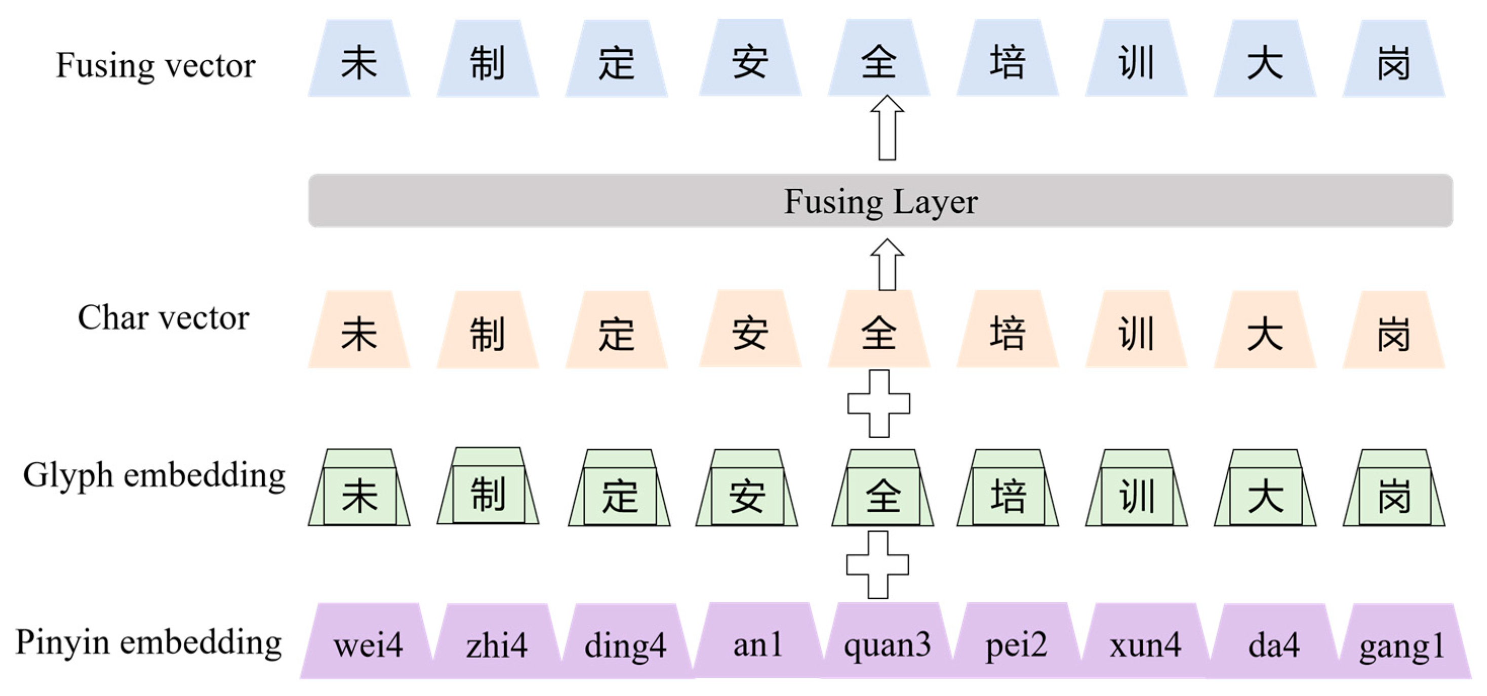 Aerospace 11 00837 g004