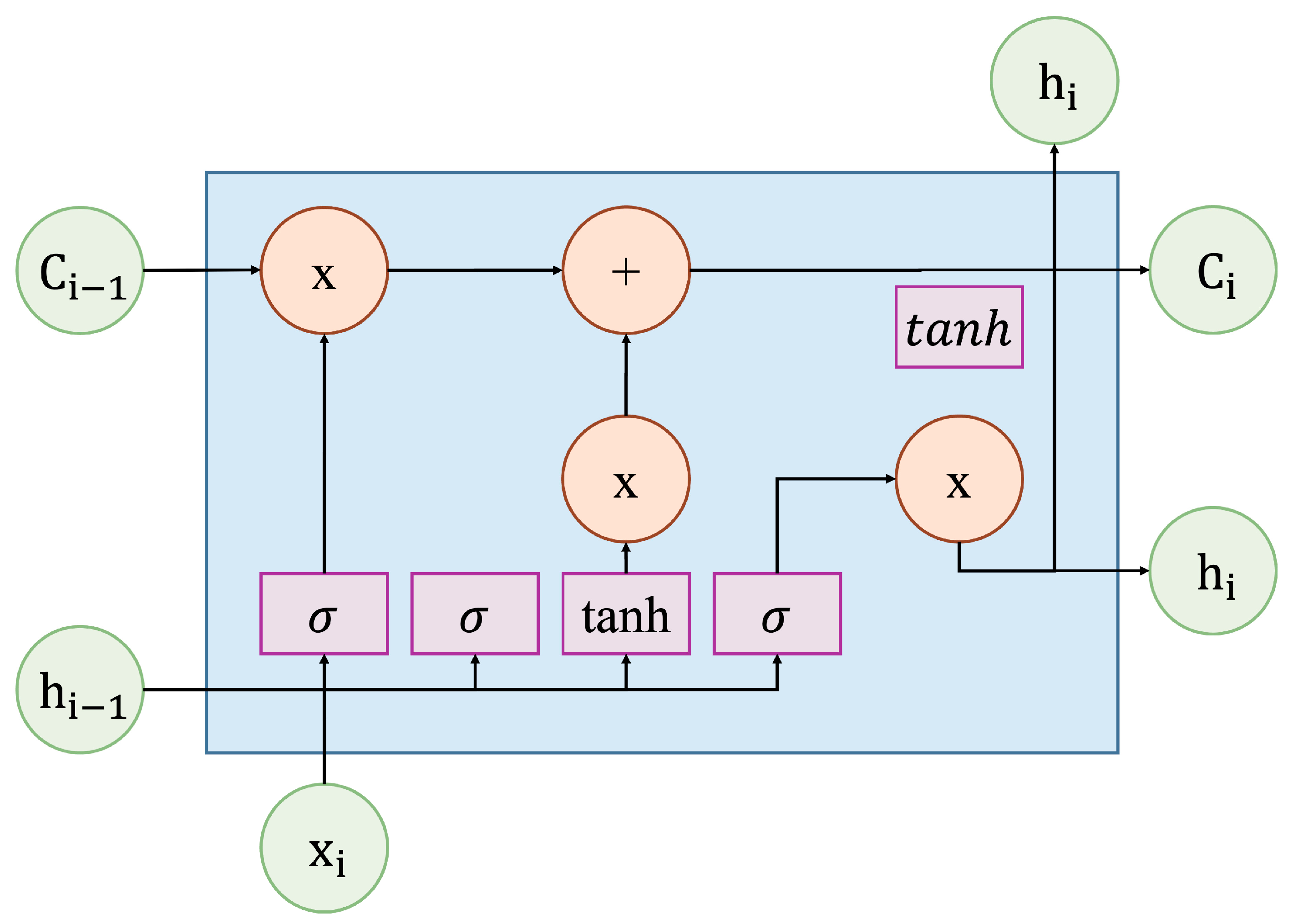 Aerospace 11 00837 g005