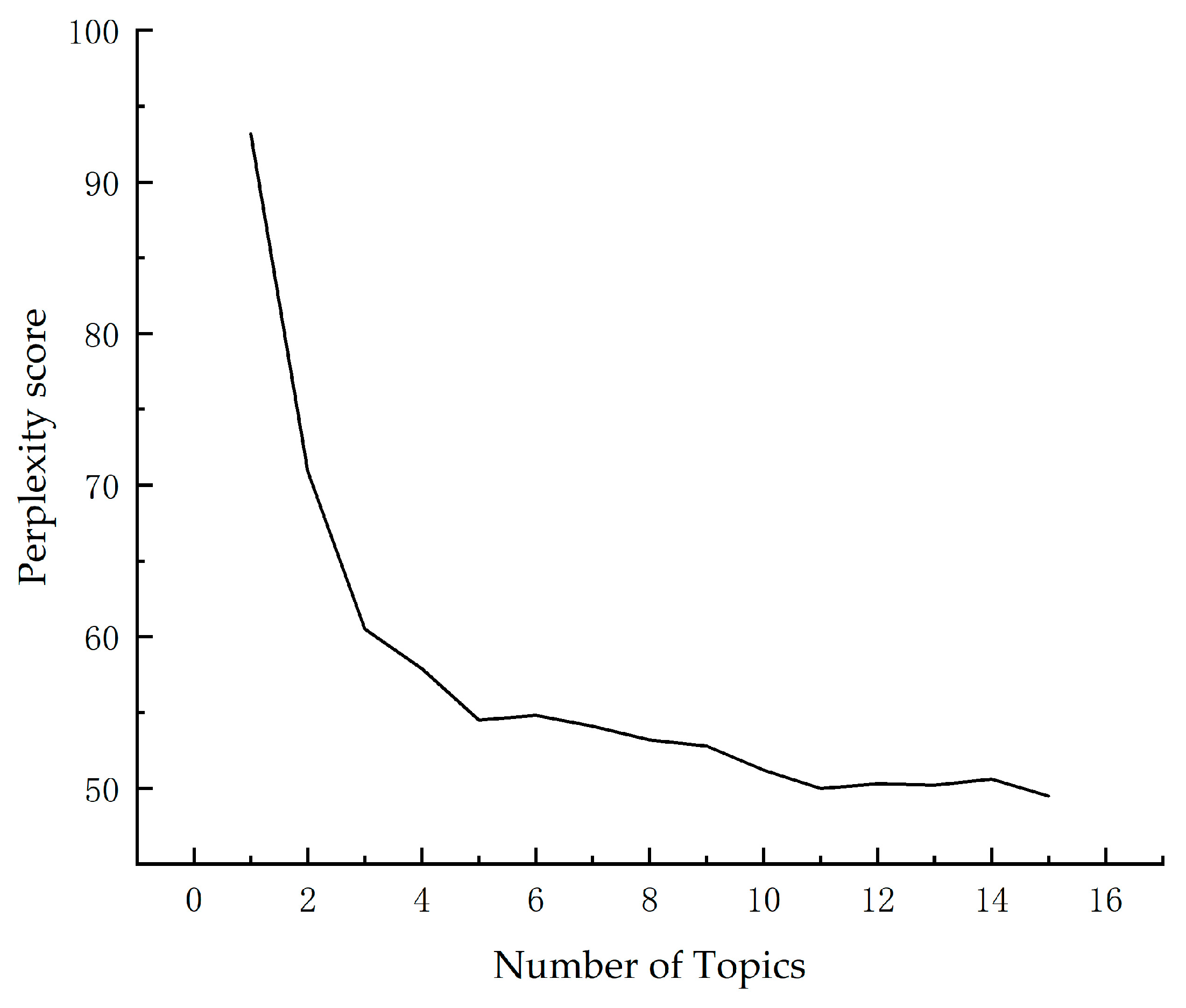 Aerospace 11 00837 g006