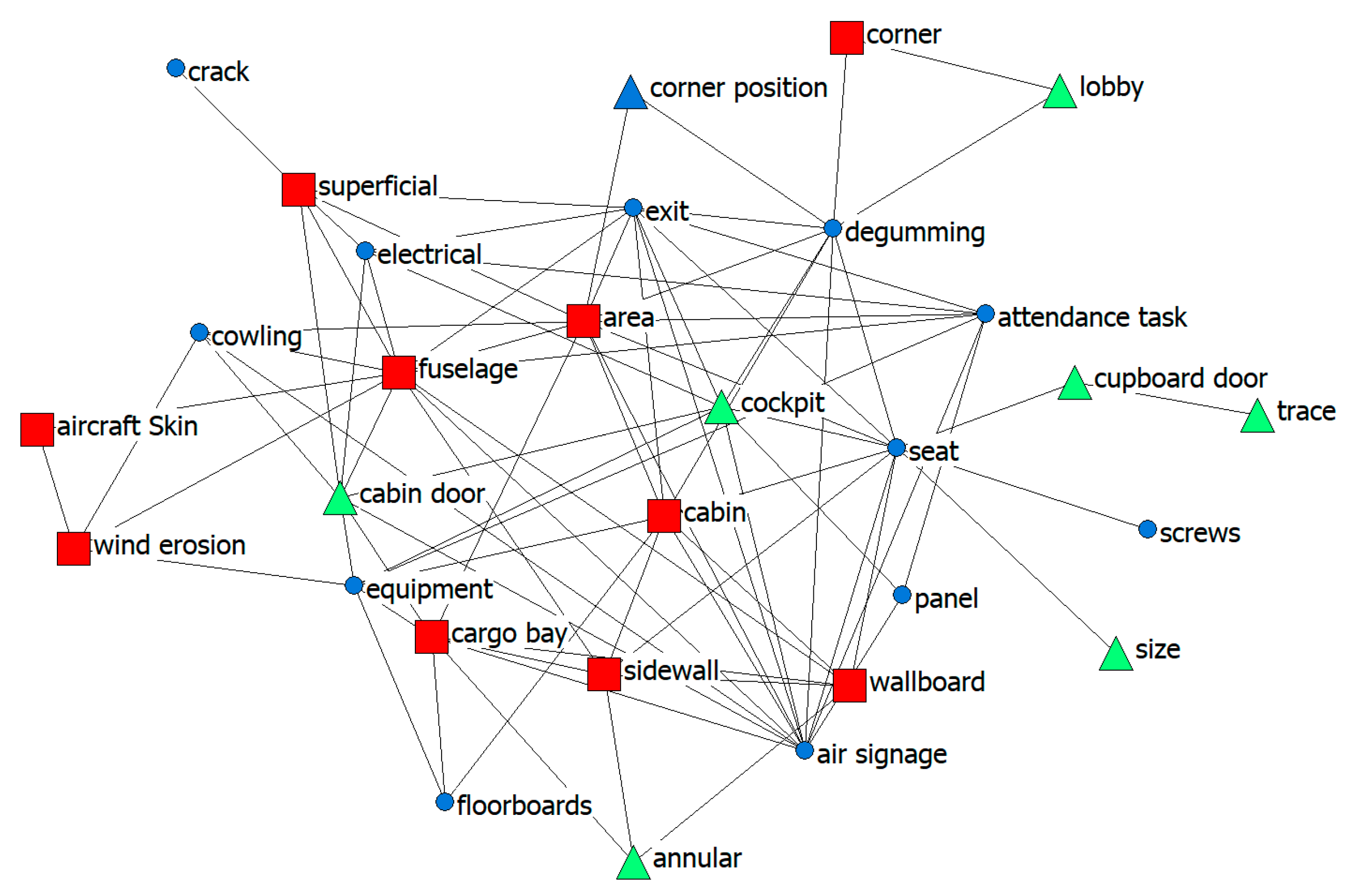 Aerospace 11 00837 g009
