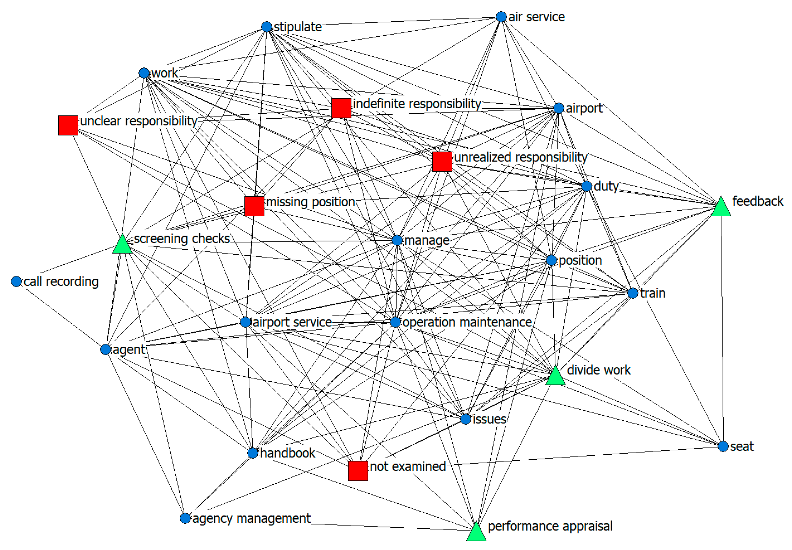Aerospace 11 00837 g011