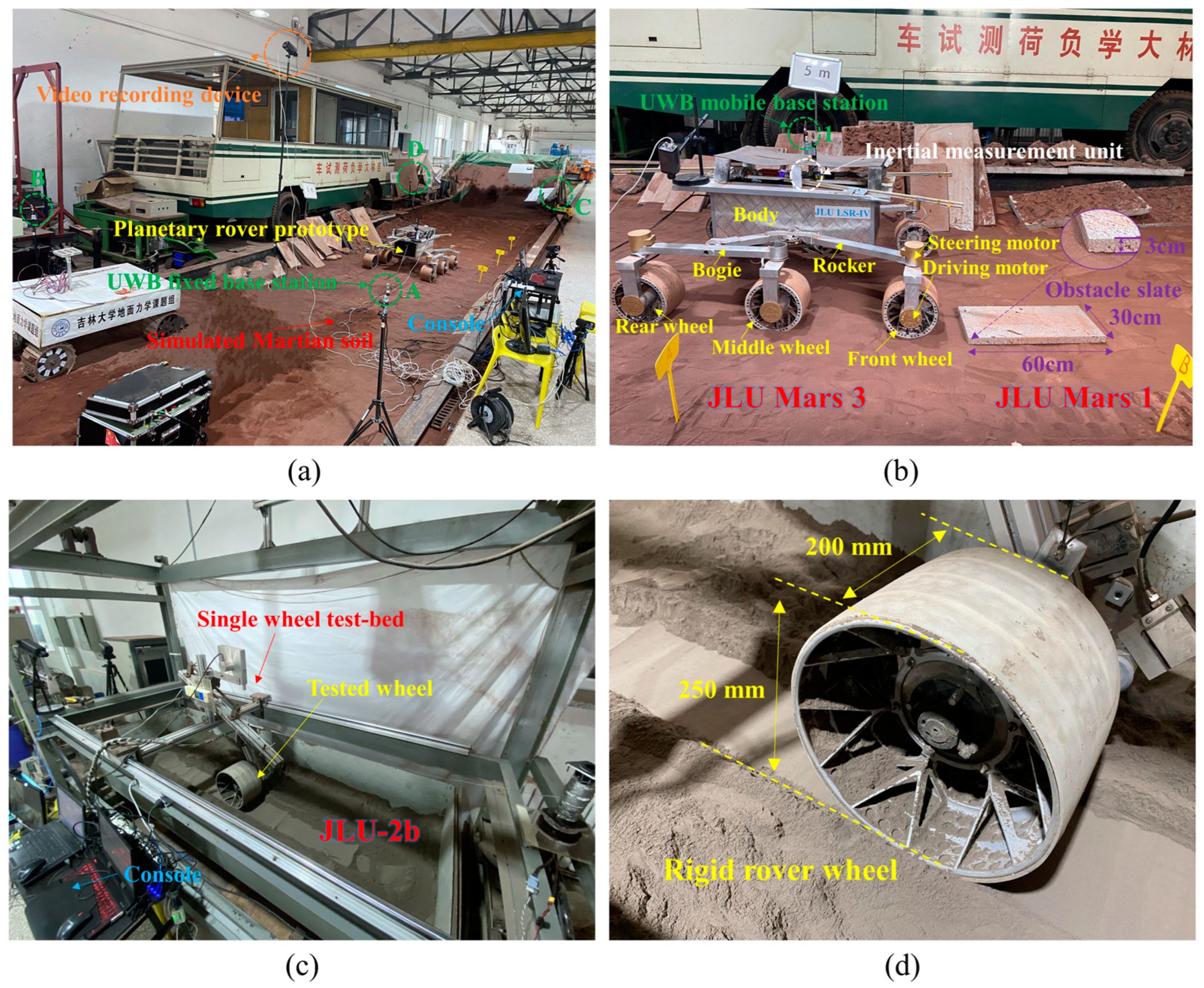 Aerospace 11 00838 g002