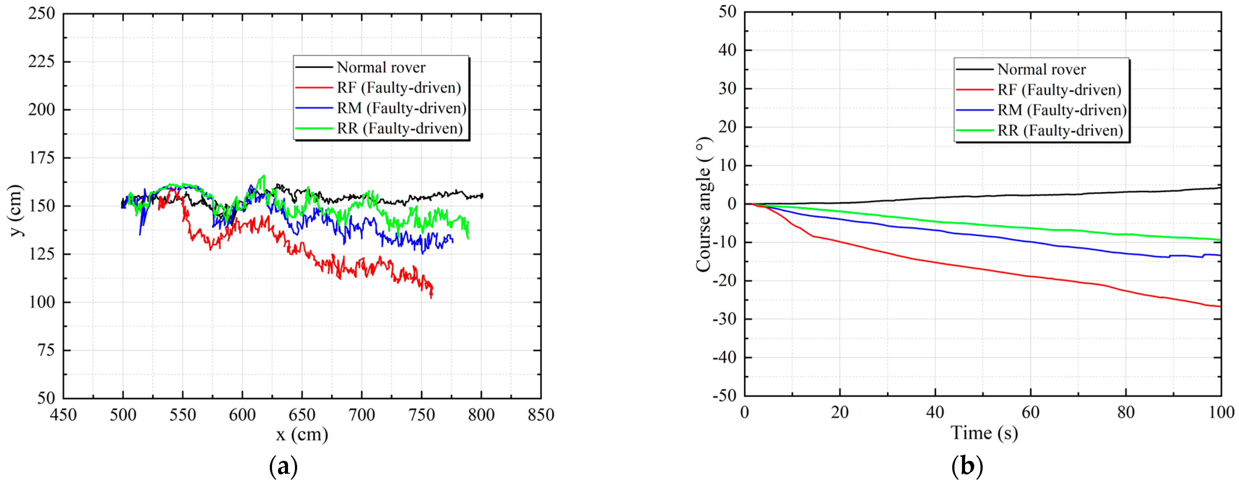 Aerospace 11 00838 g003
