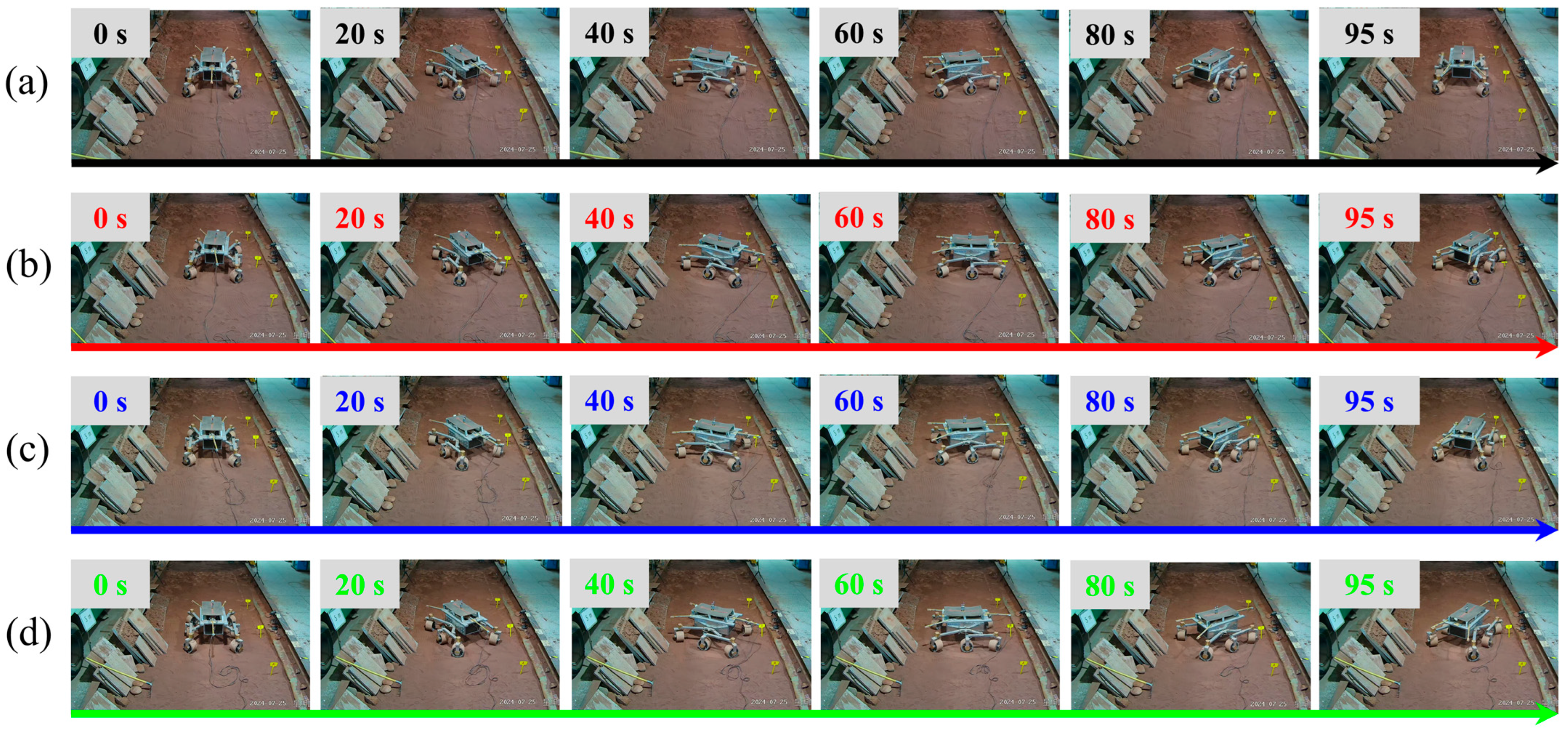 Aerospace 11 00838 g006