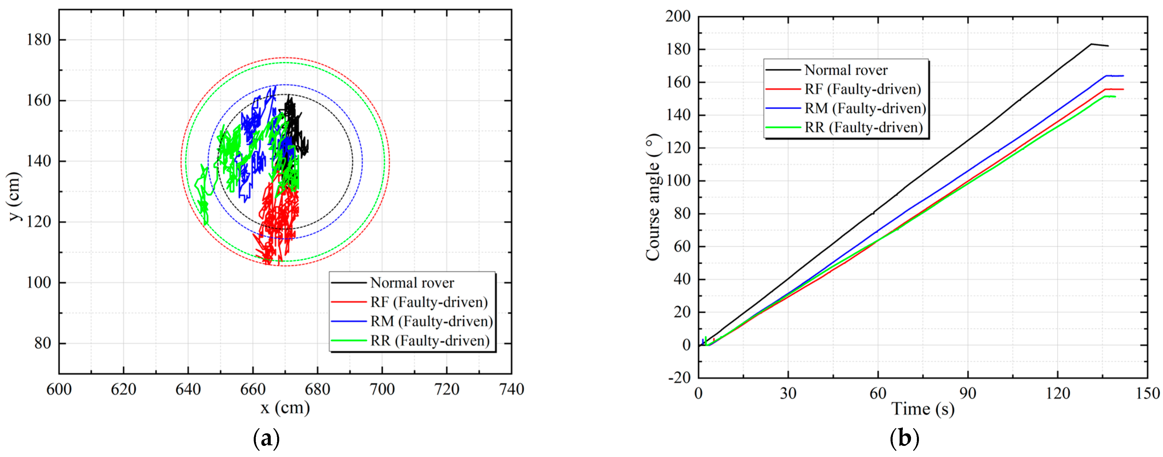 Aerospace 11 00838 g008