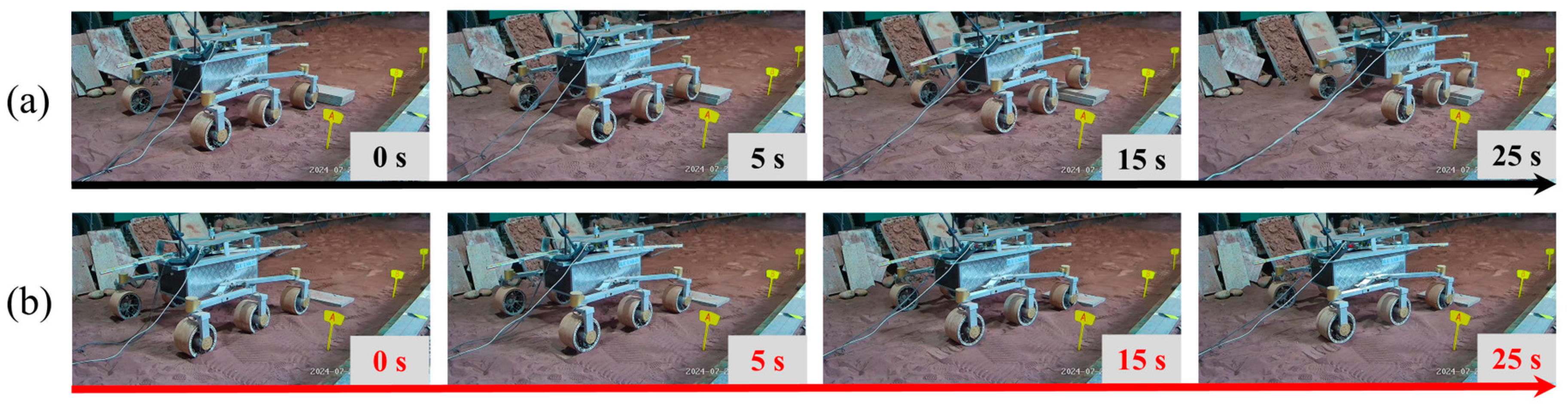 Aerospace 11 00838 g009