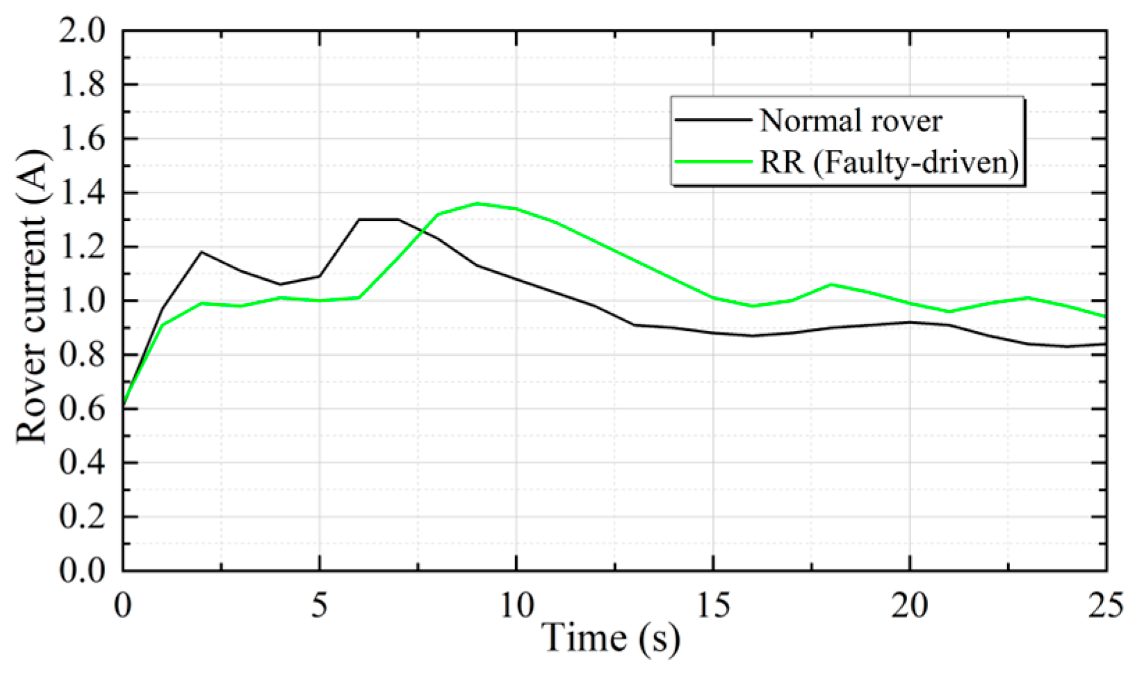 Aerospace 11 00838 g010