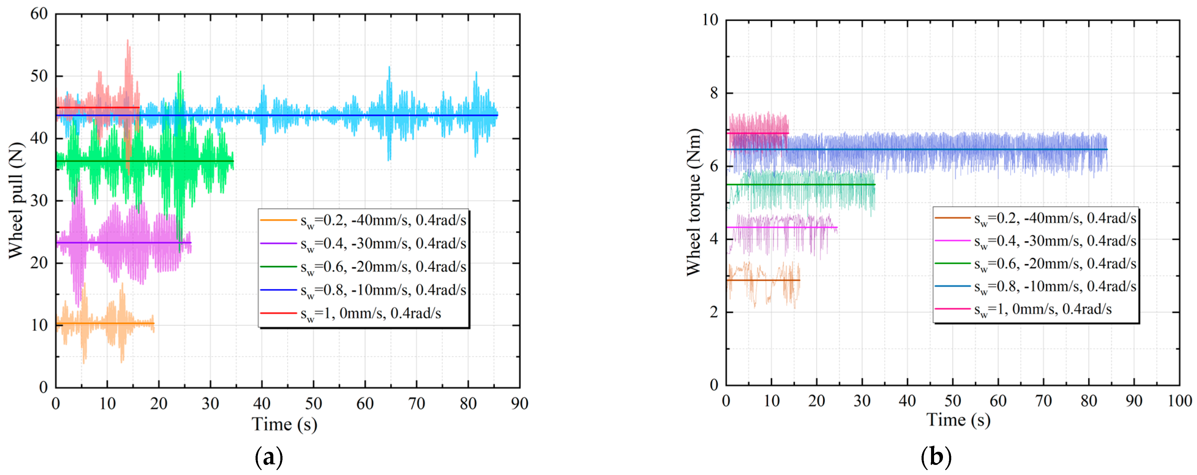 Aerospace 11 00838 g011