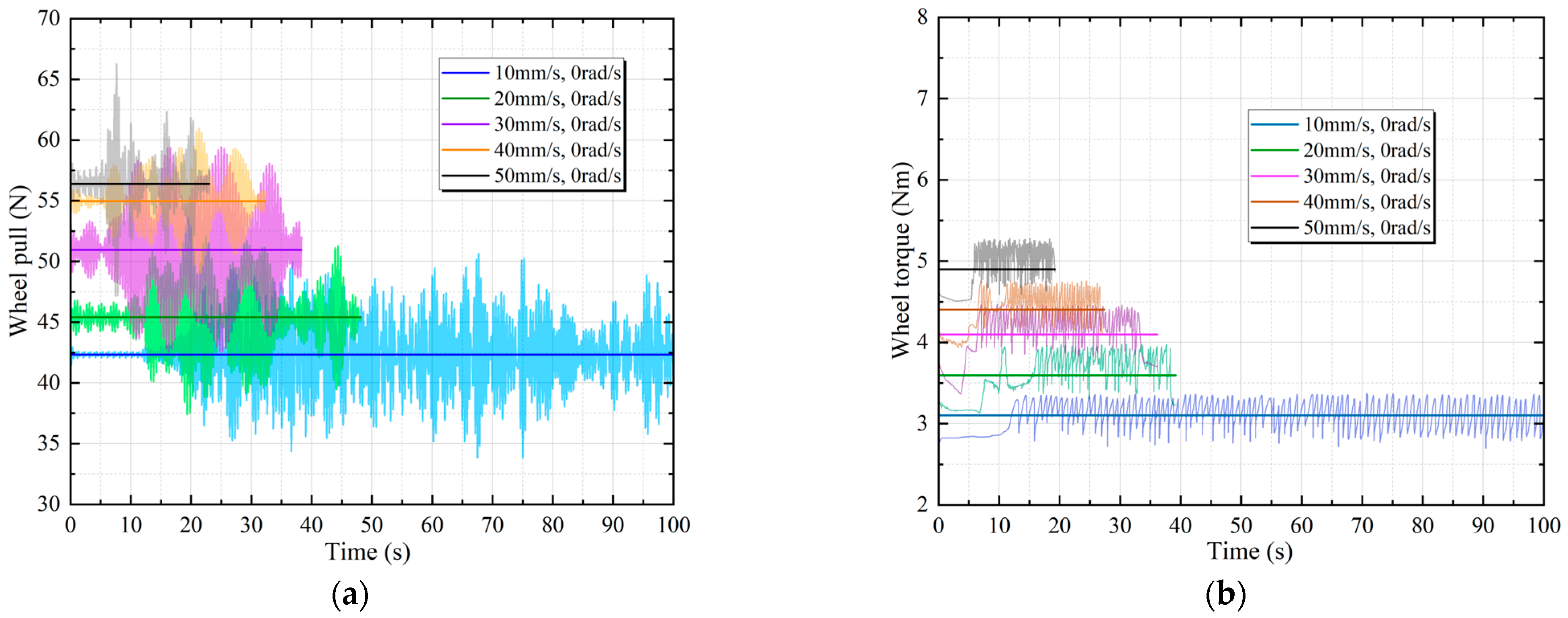 Aerospace 11 00838 g012