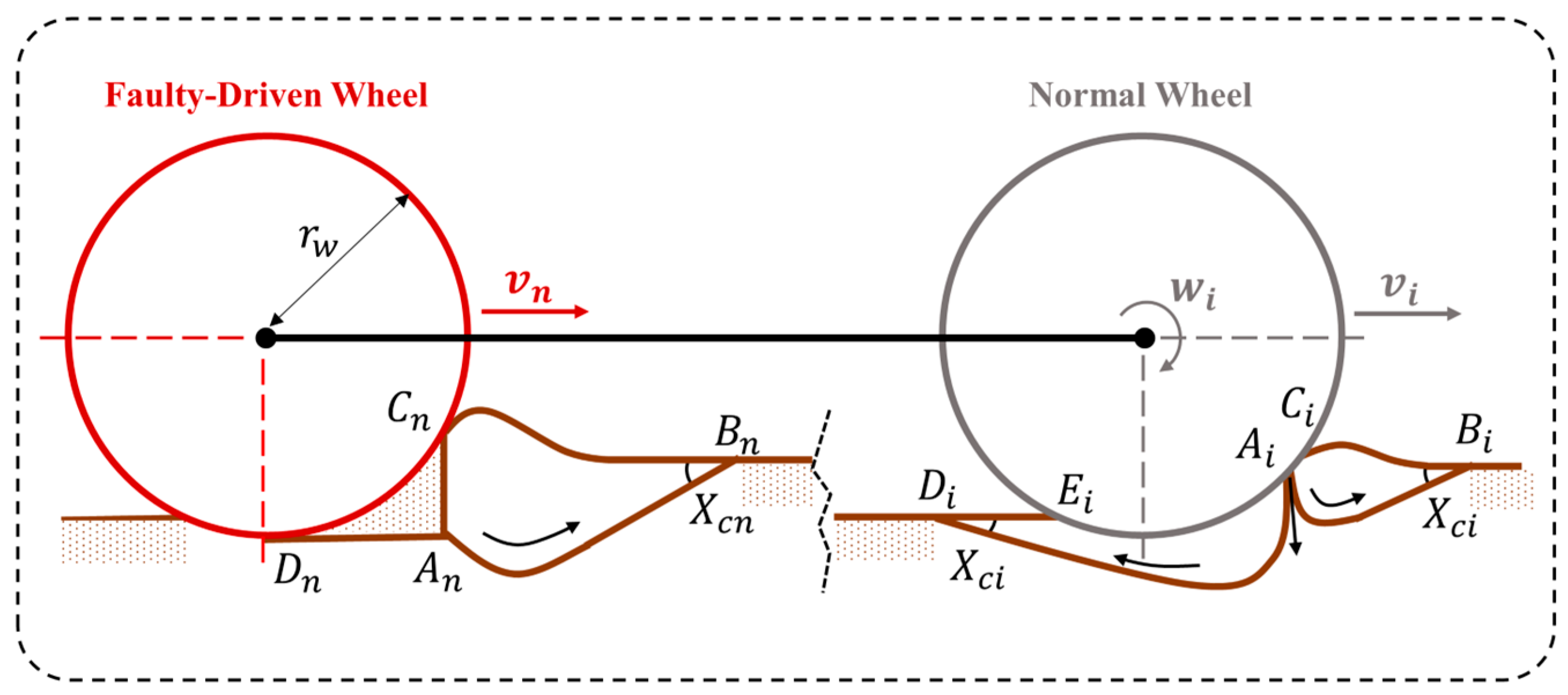 Aerospace 11 00838 g015