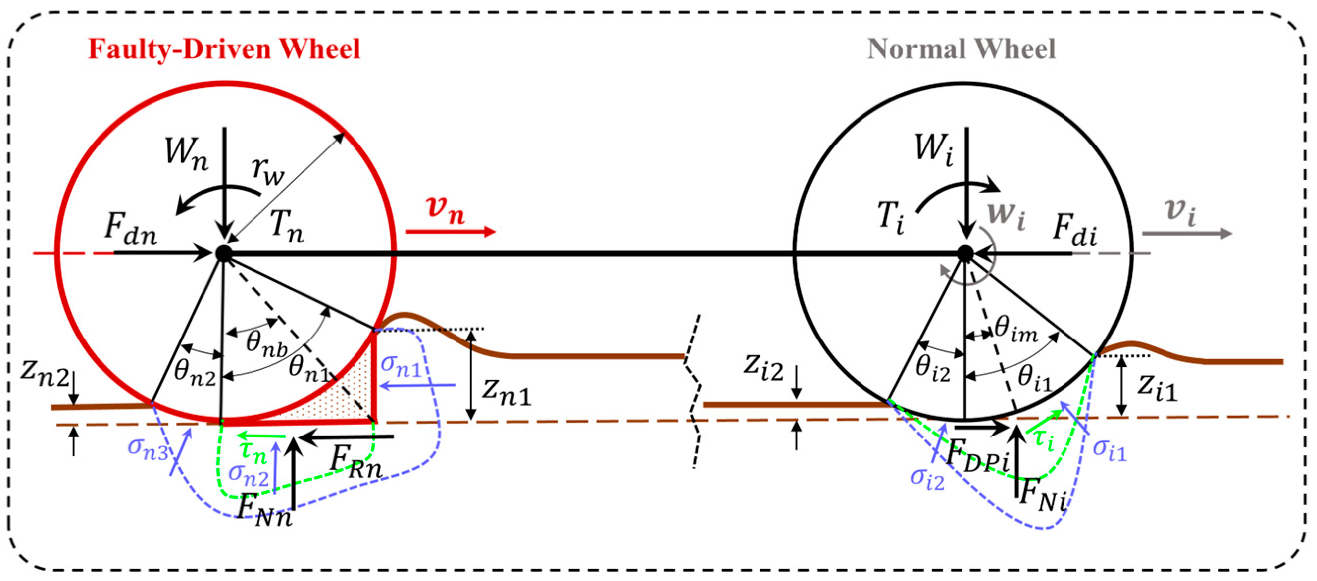 Aerospace 11 00838 g016