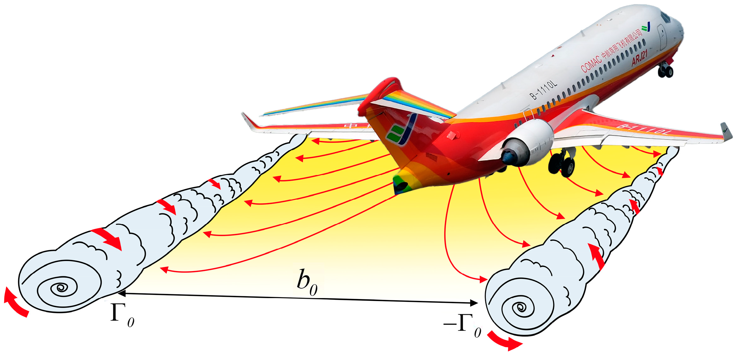 Aerospace 11 00840 g001