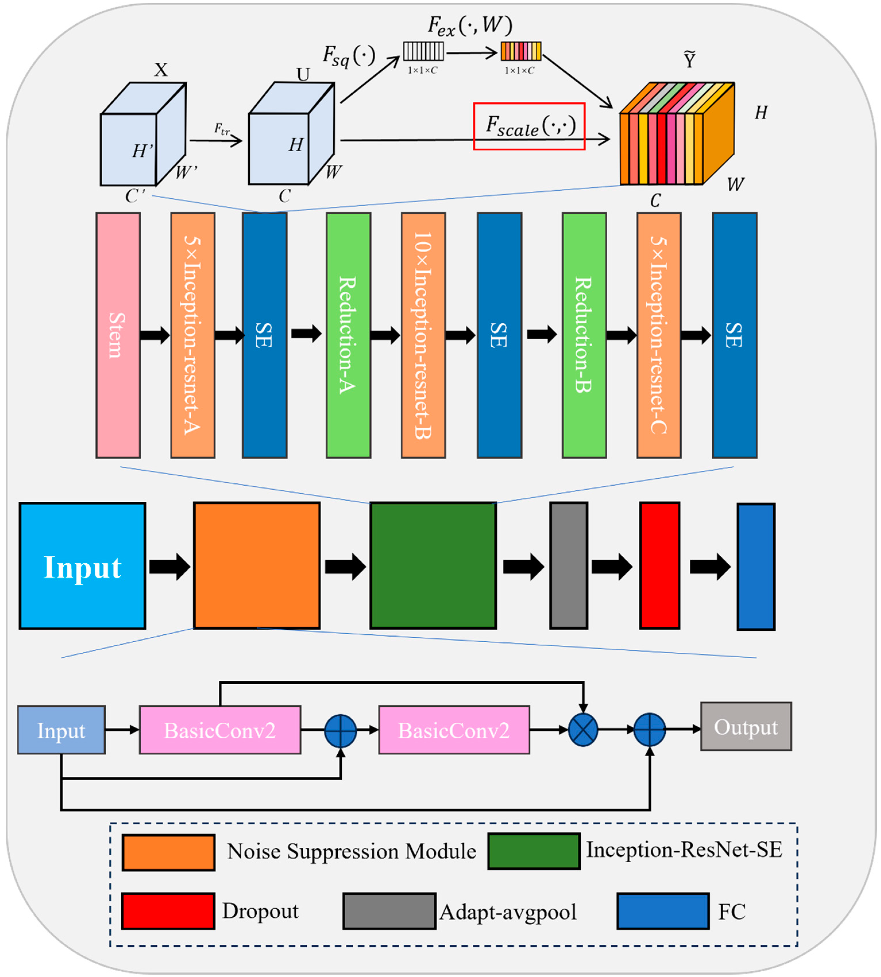 Aerospace 11 00840 g005