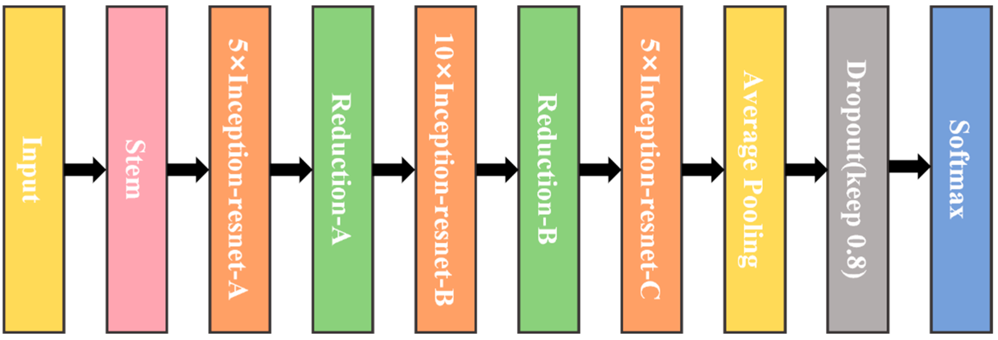 Aerospace 11 00840 g006
