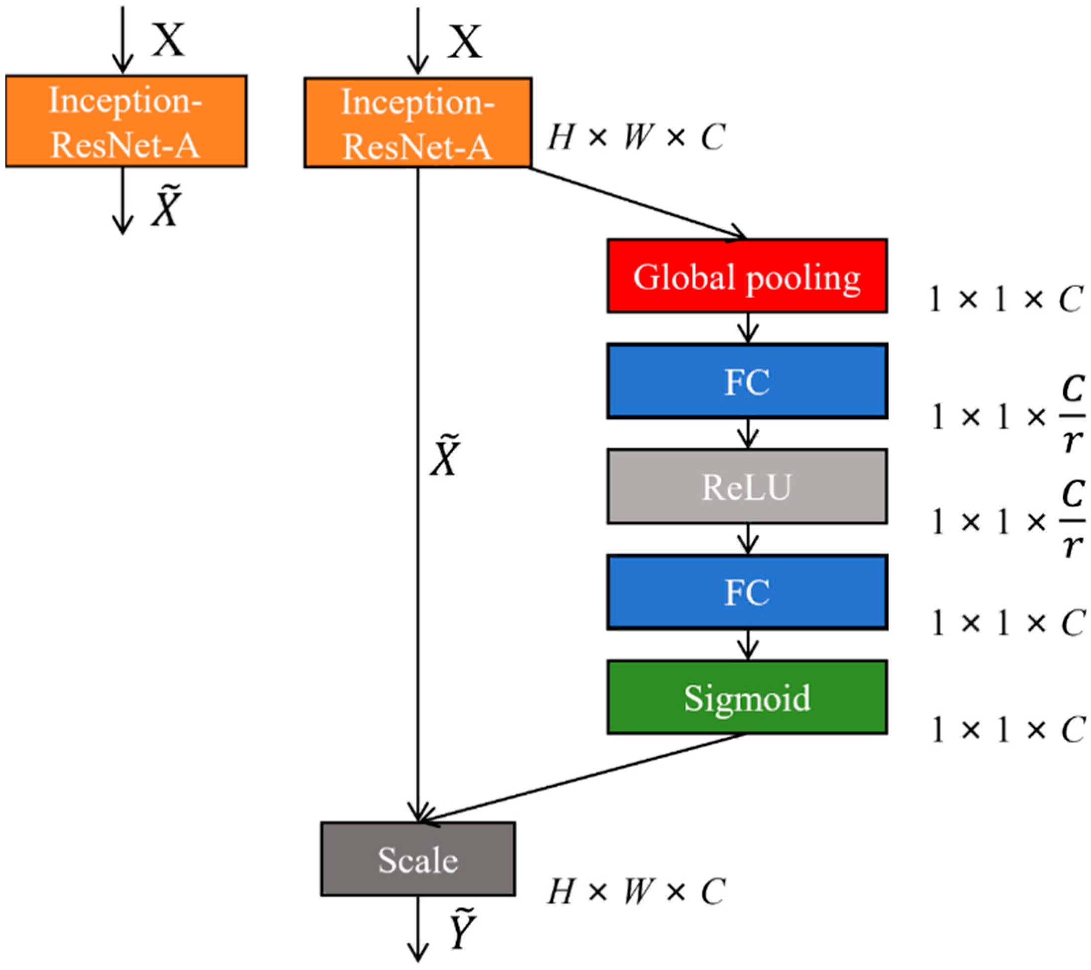 Aerospace 11 00840 g007