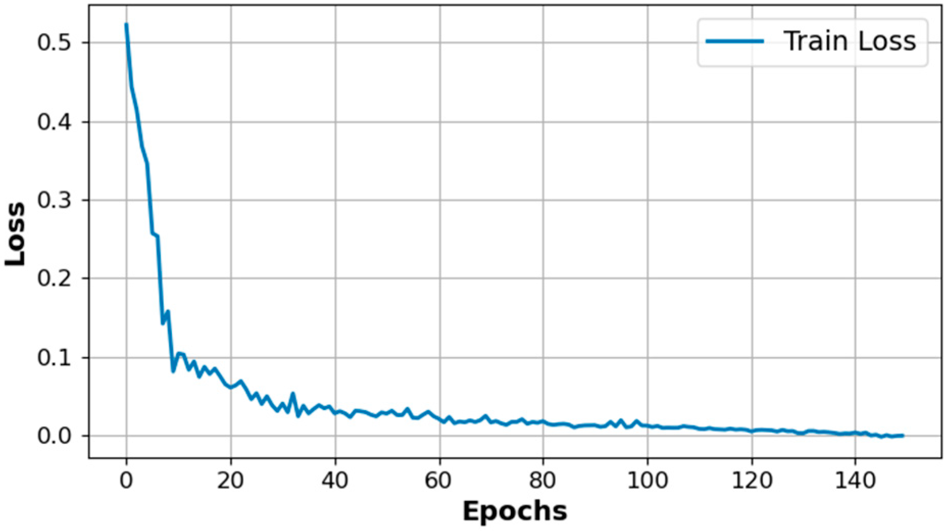 Aerospace 11 00840 g009