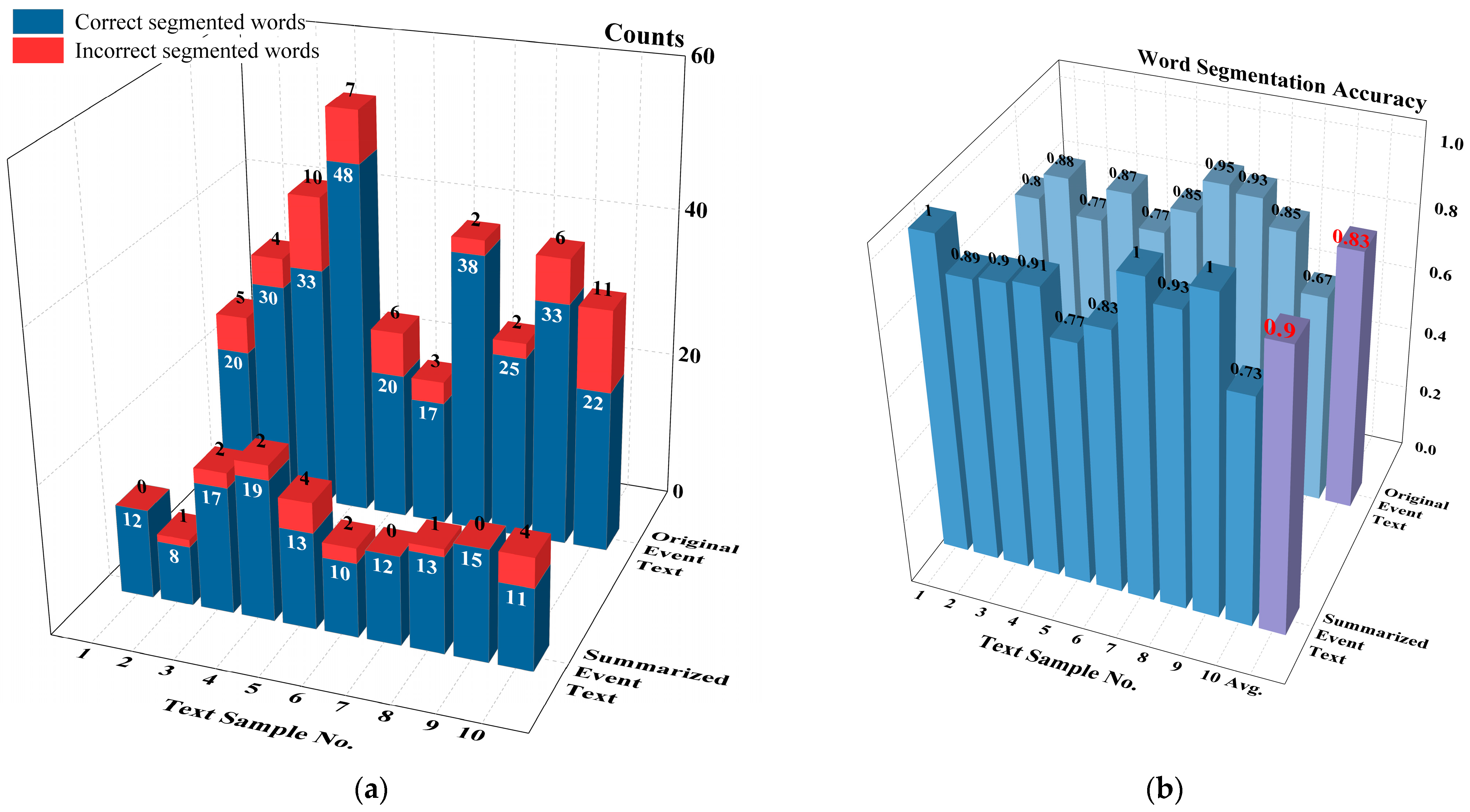 Aerospace 11 00843 g003