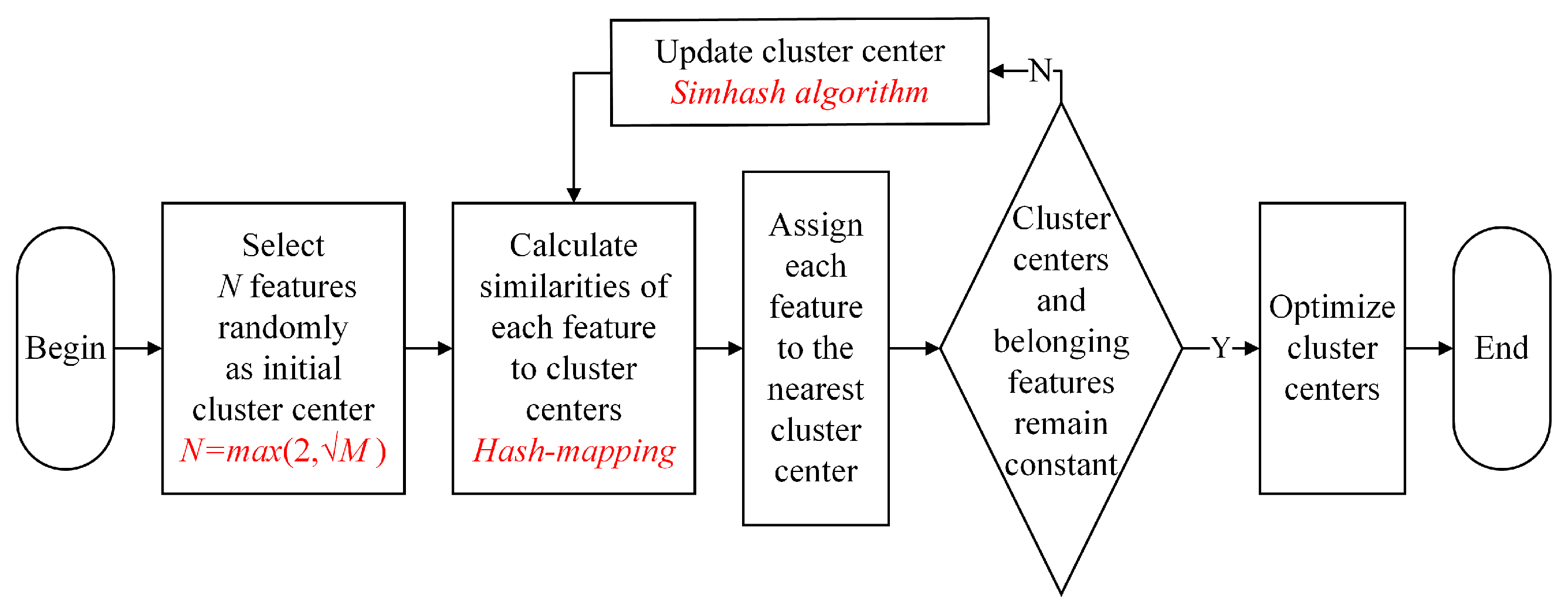 Aerospace 11 00843 g005