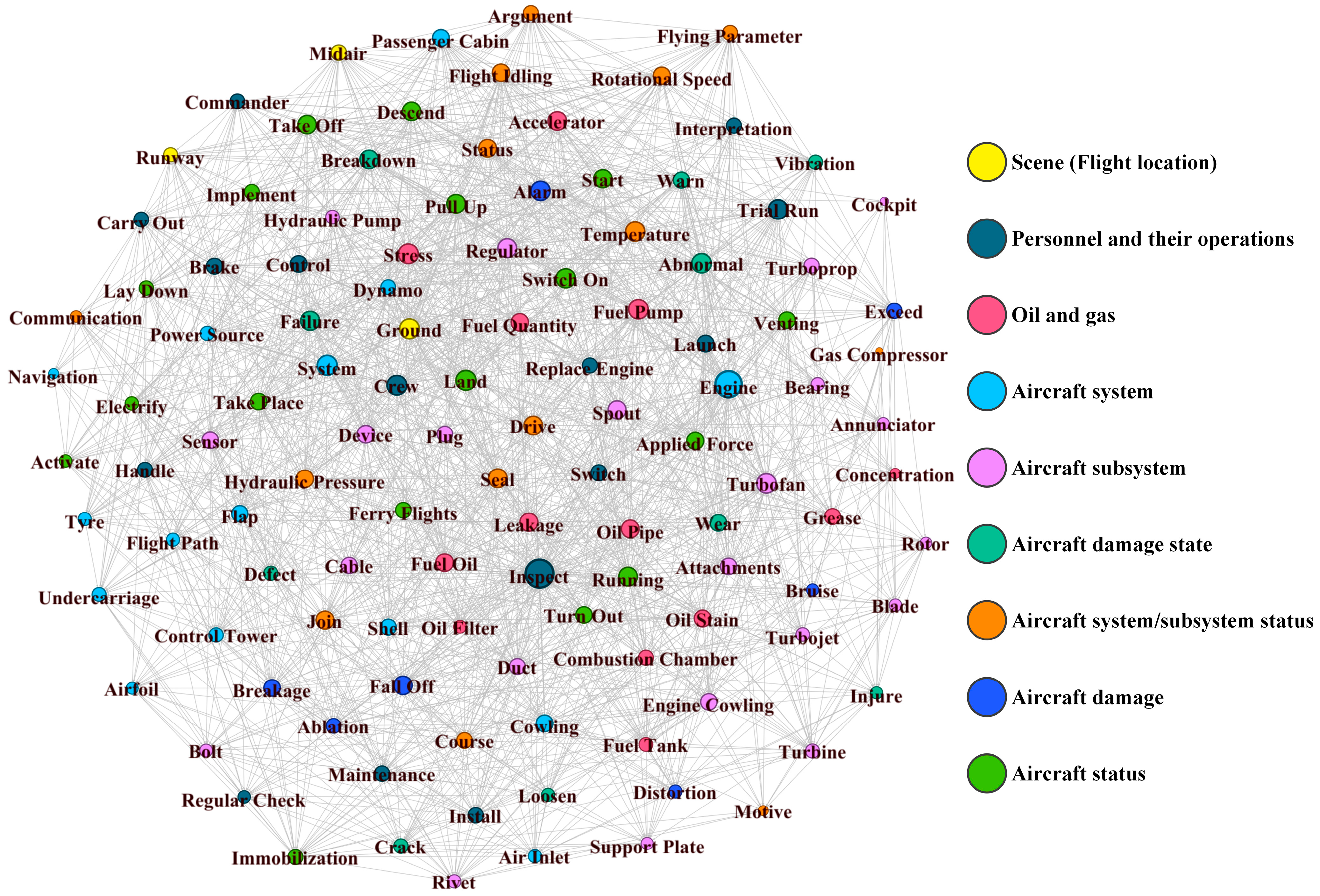 Aerospace 11 00843 g007