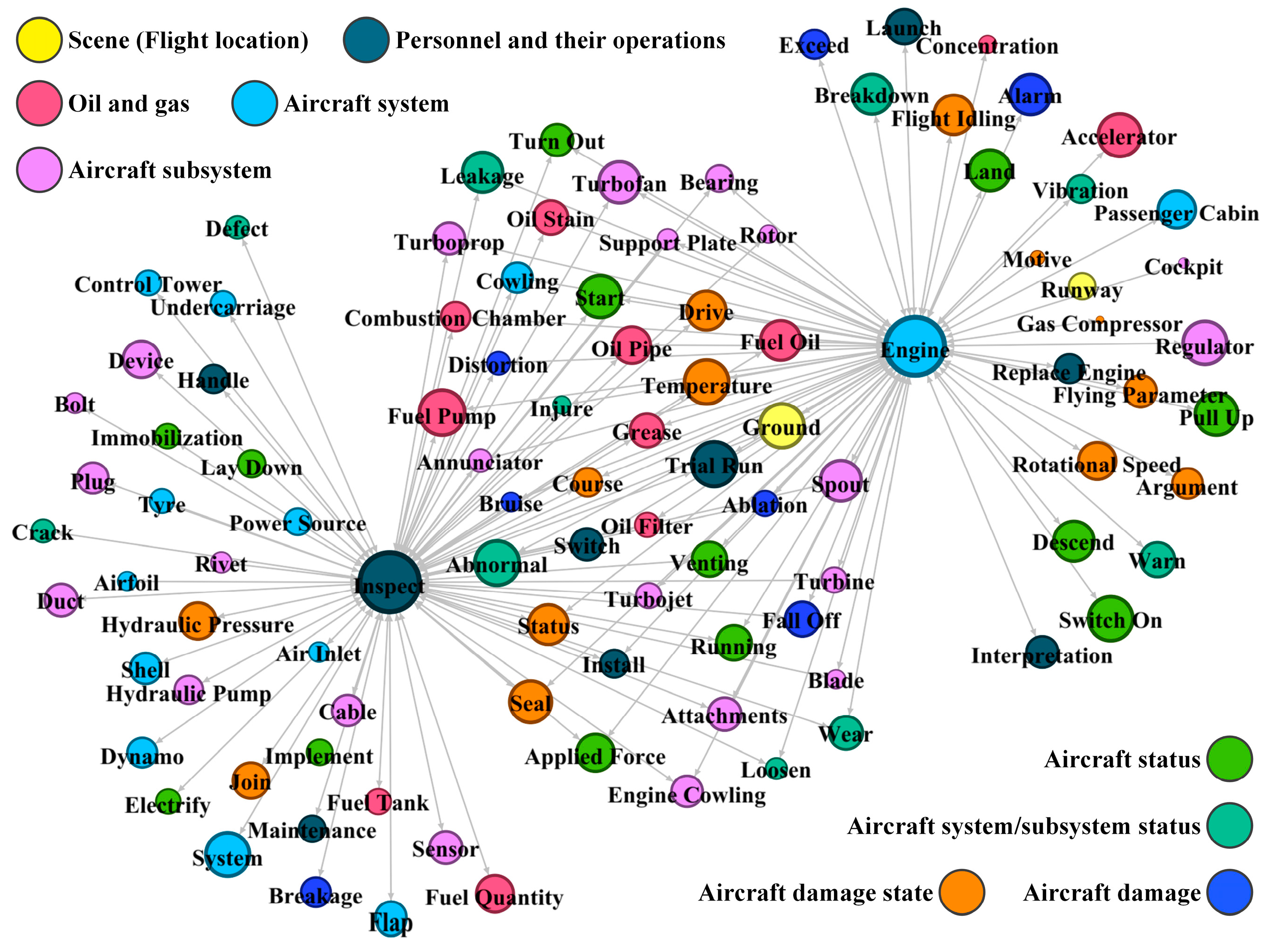 Aerospace 11 00843 g009