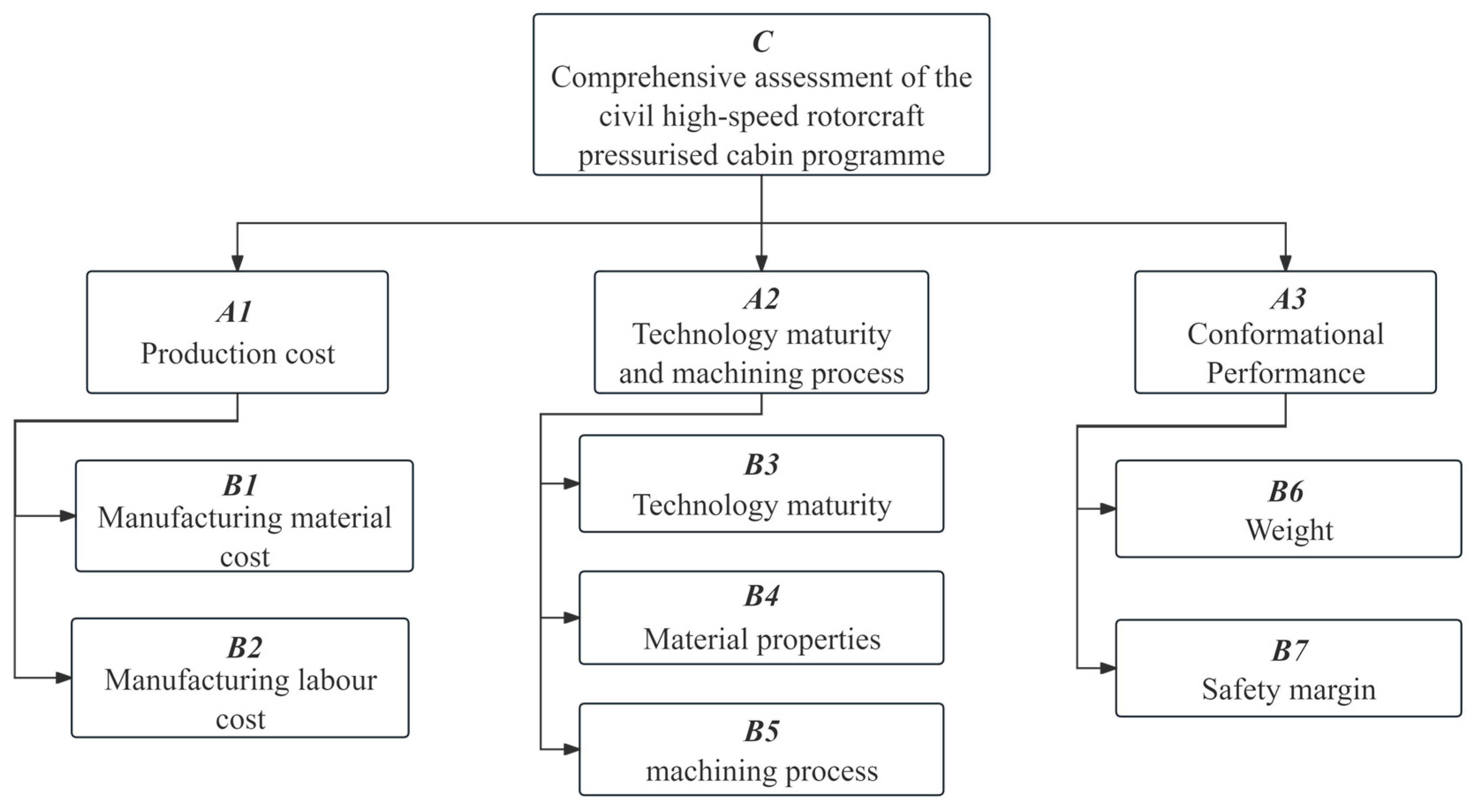 Aerospace 11 00844 g023