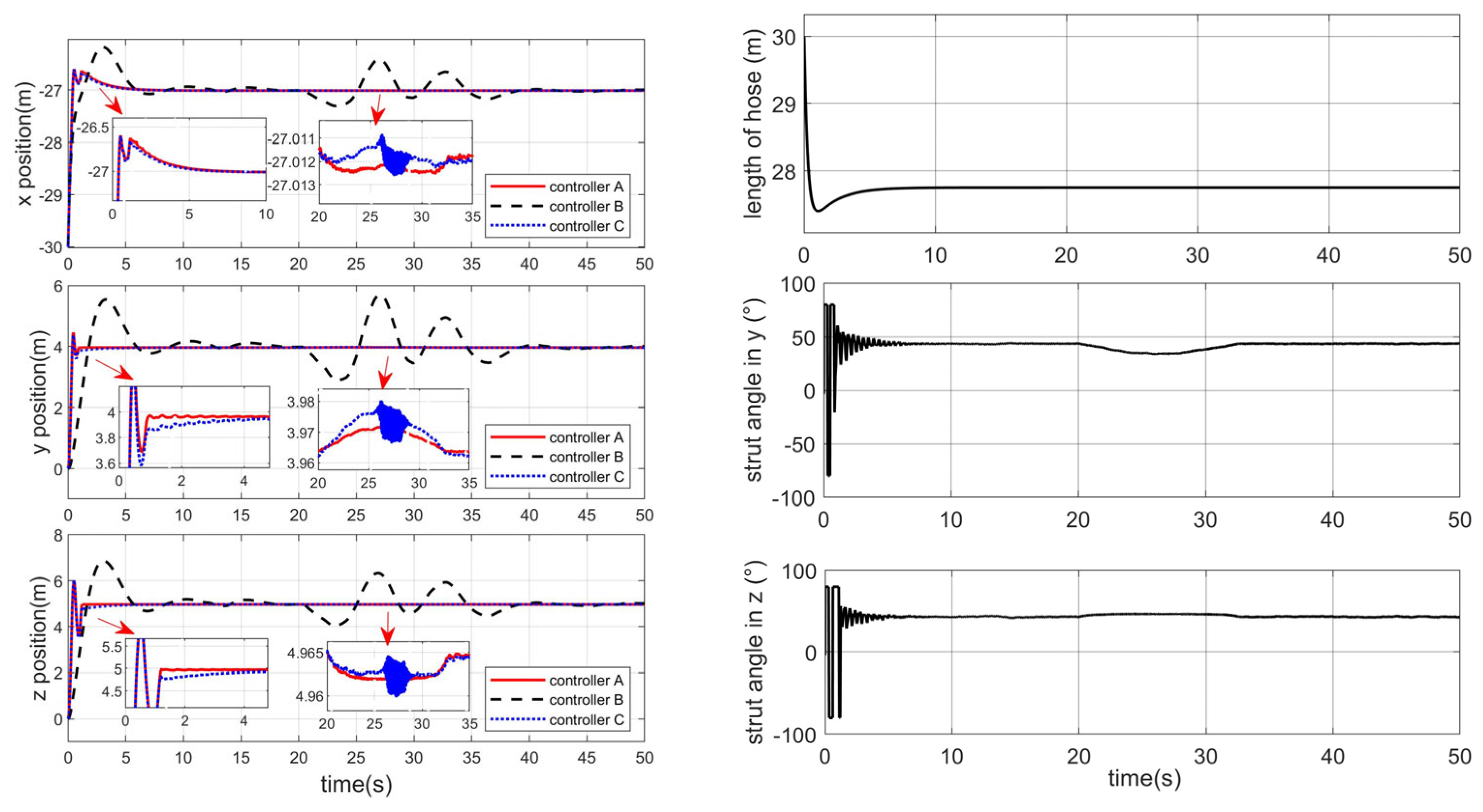 Aerospace 11 00845 g006