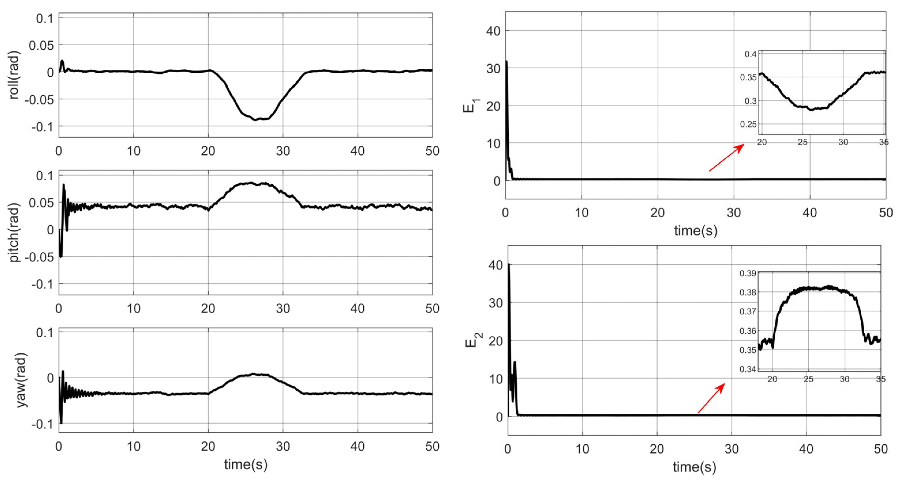 Aerospace 11 00845 g007