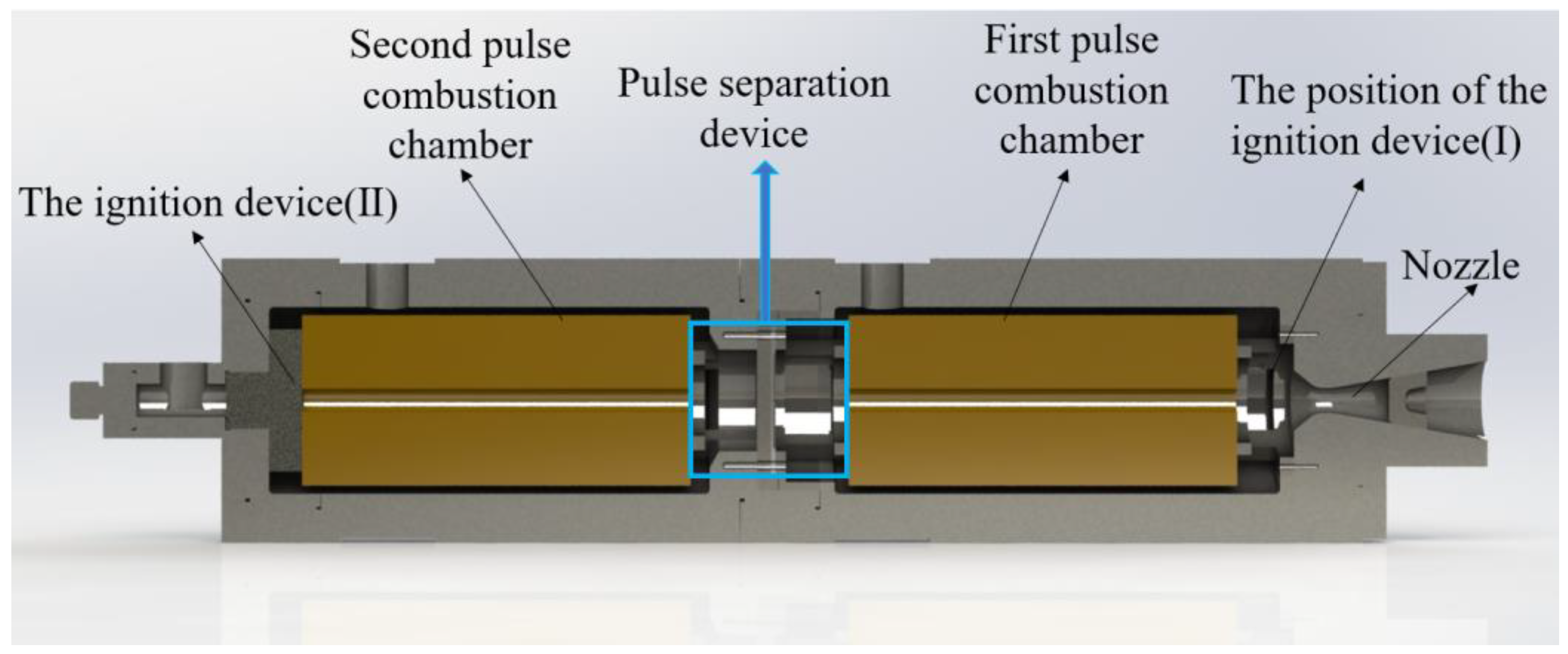 Aerospace 11 00848 g001