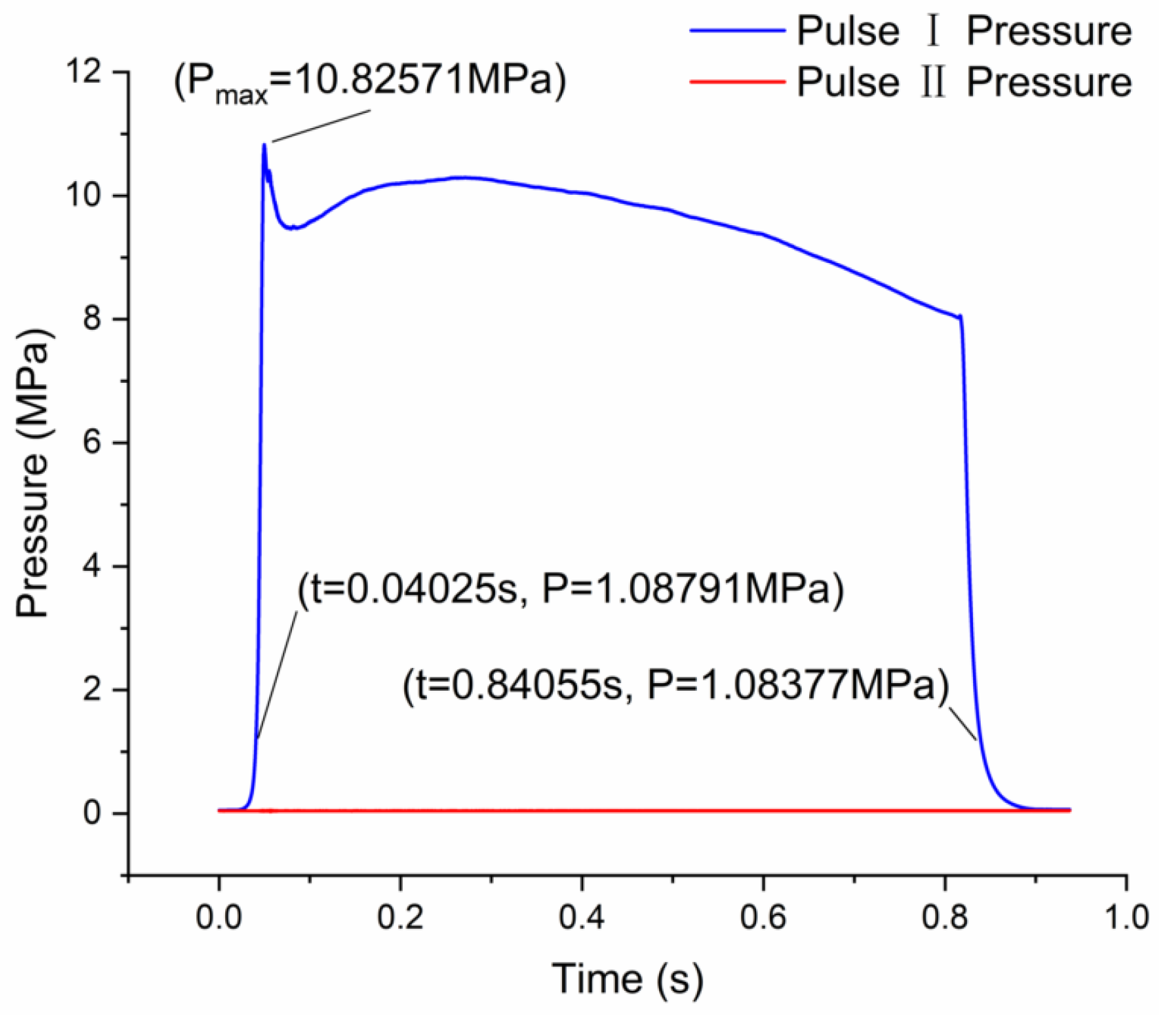 Aerospace 11 00848 g019
