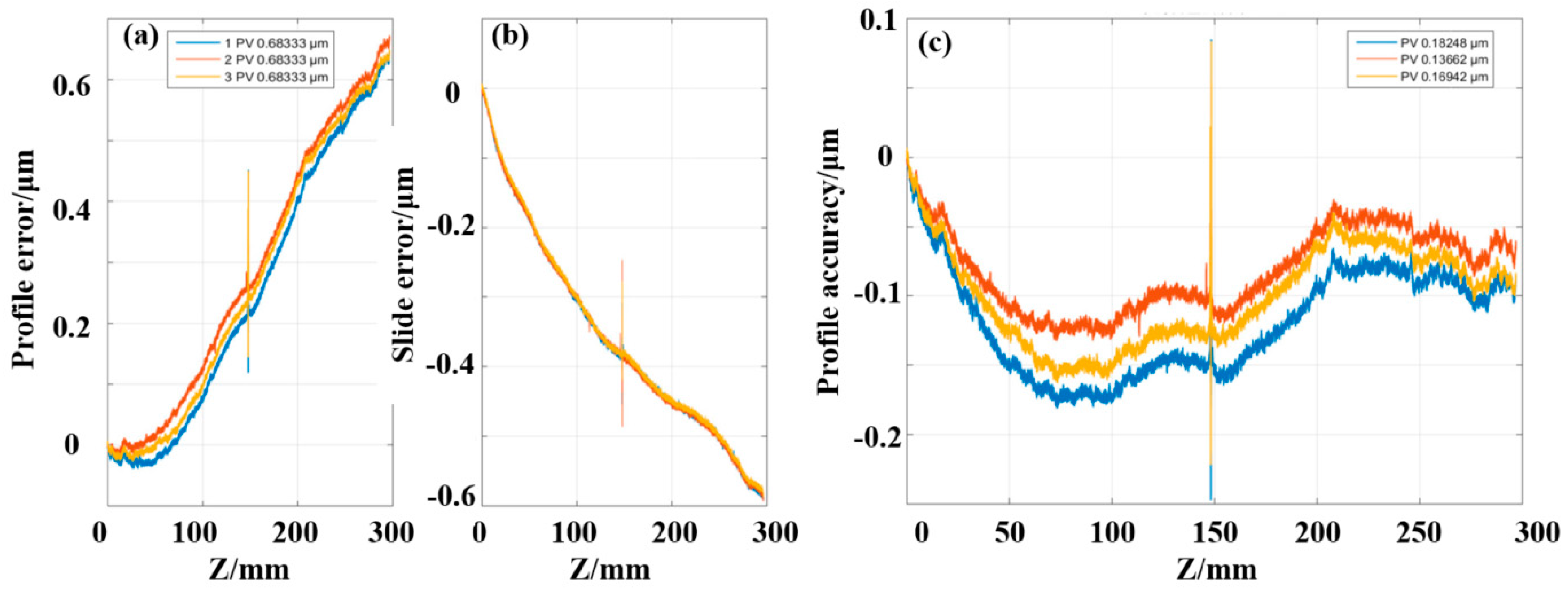 Aerospace 11 00849 g005