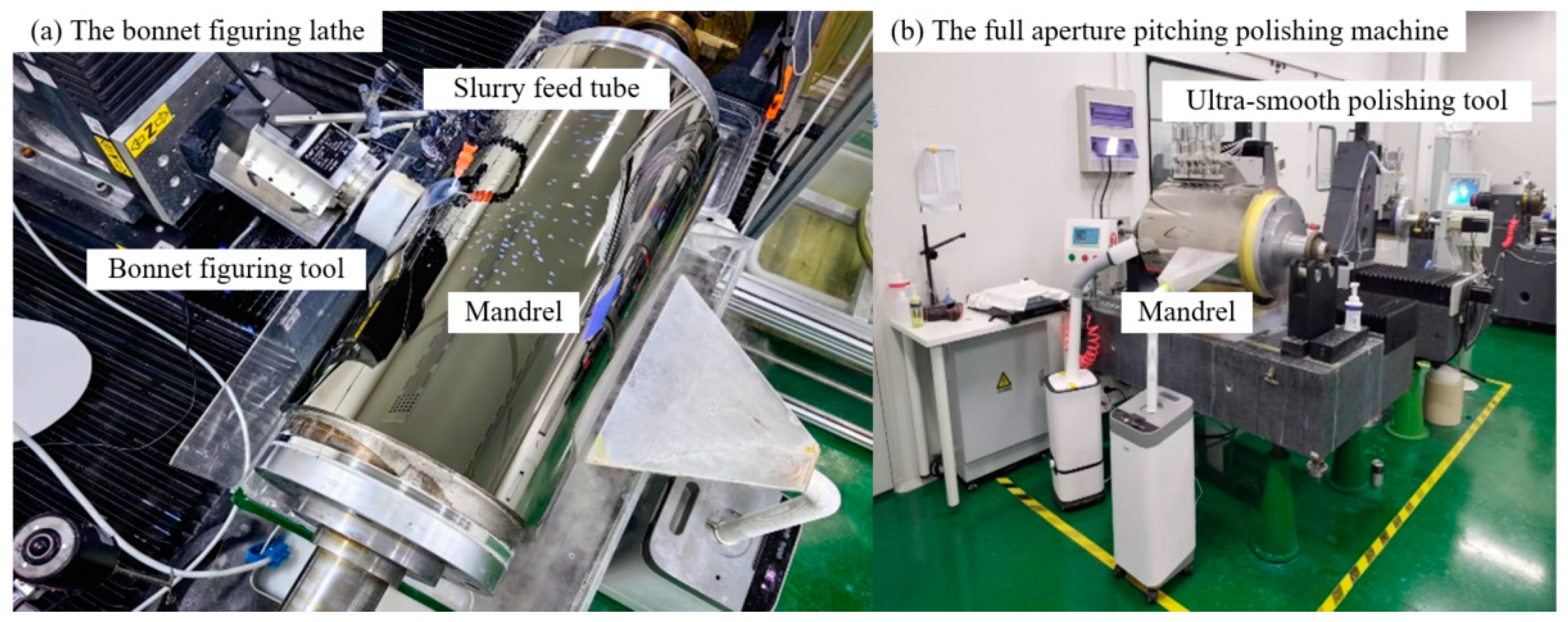 Aerospace 11 00849 g006