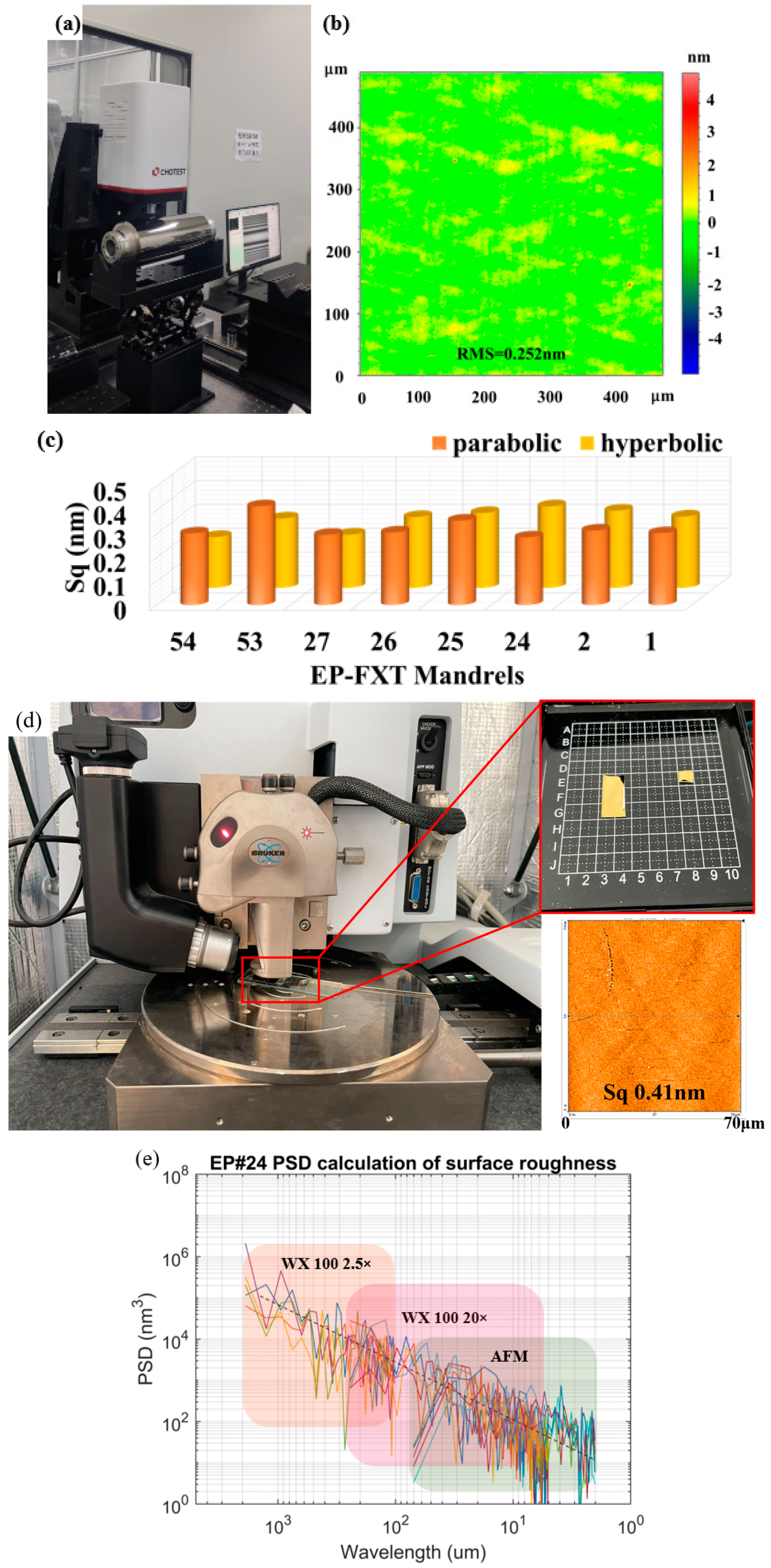 Aerospace 11 00849 g007
