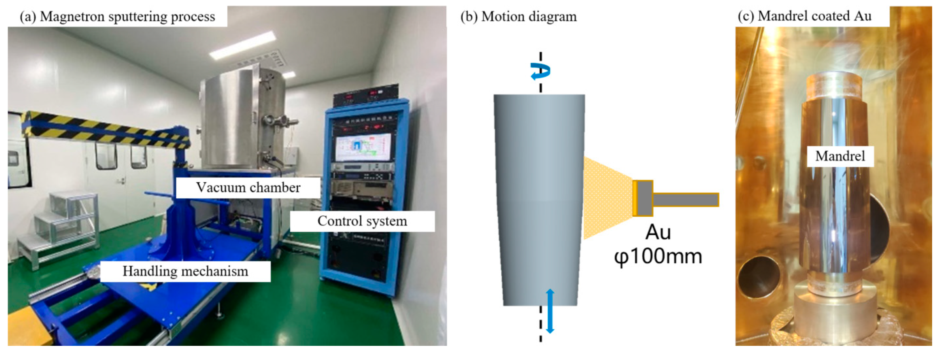 Aerospace 11 00849 g008