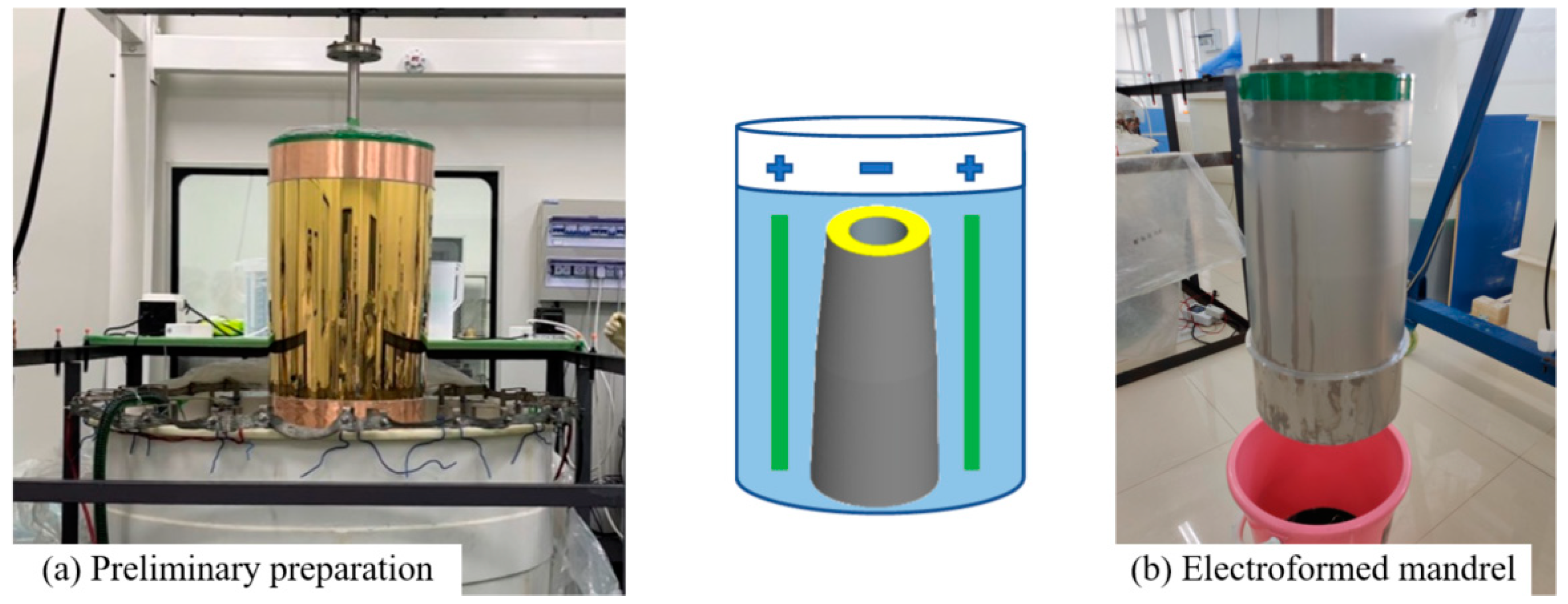 Aerospace 11 00849 g009