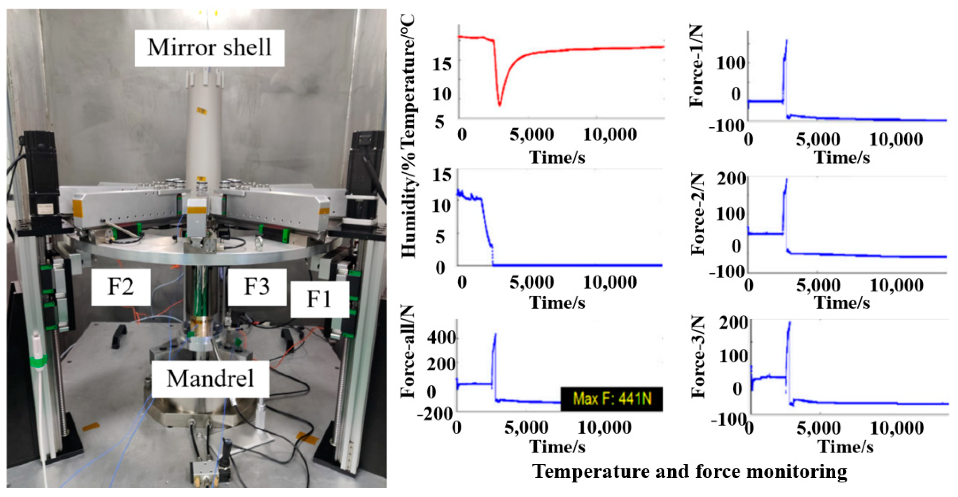 Aerospace 11 00849 g010