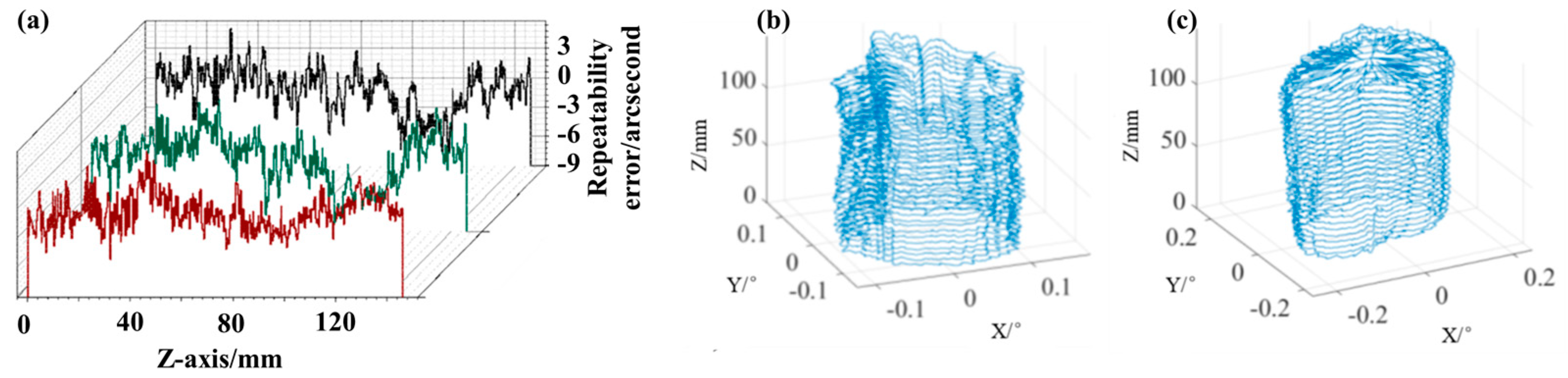 Aerospace 11 00849 g012