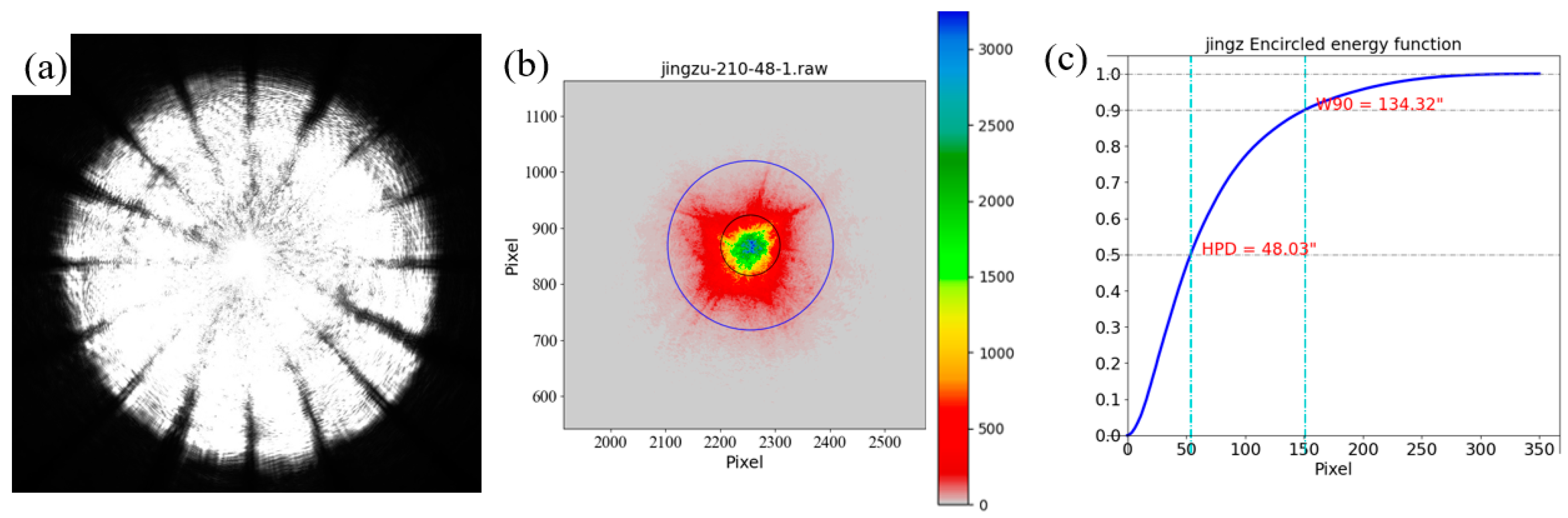Aerospace 11 00849 g016
