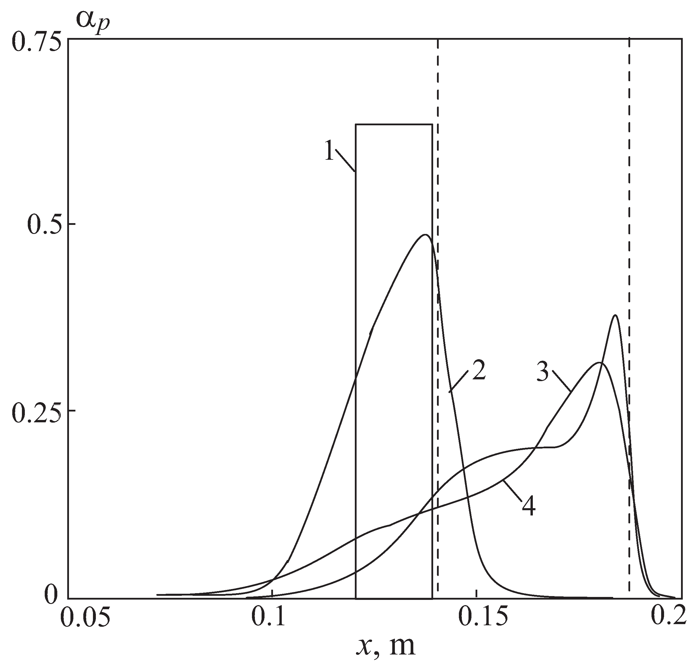 Aerospace 11 00850 g005