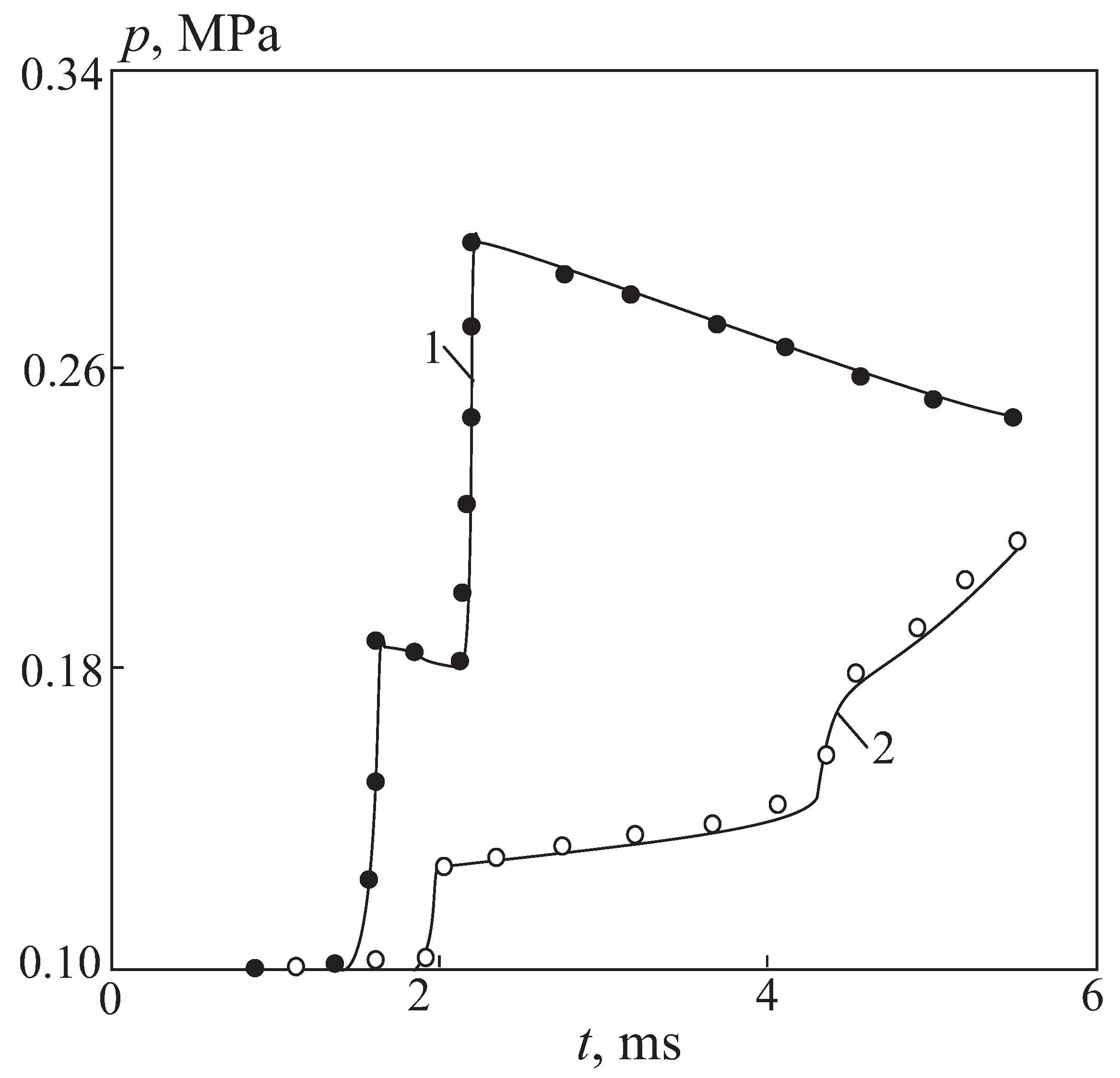 Aerospace 11 00850 g007