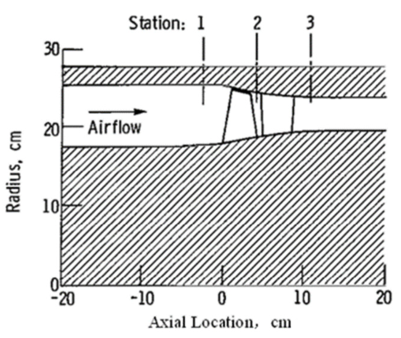 Aerospace 11 00852 g001