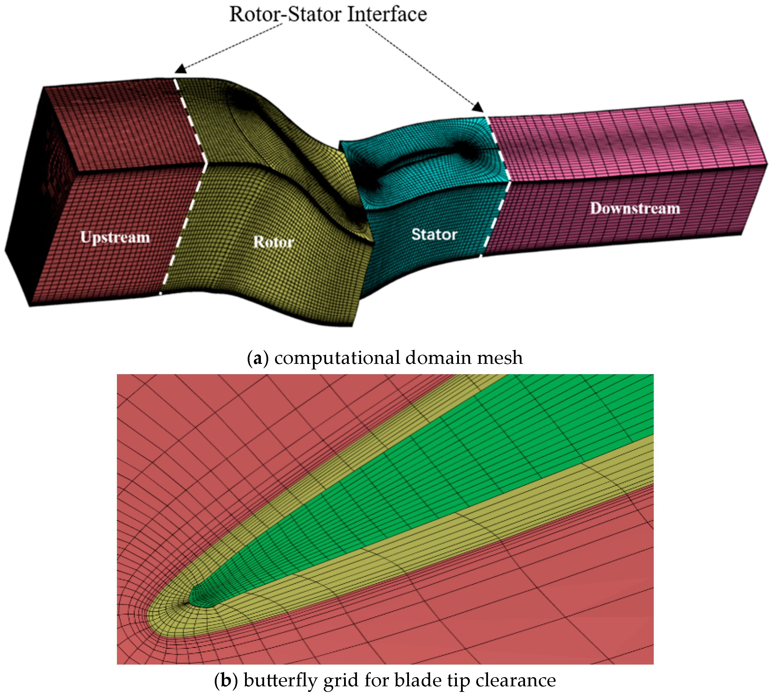 Aerospace 11 00852 g003