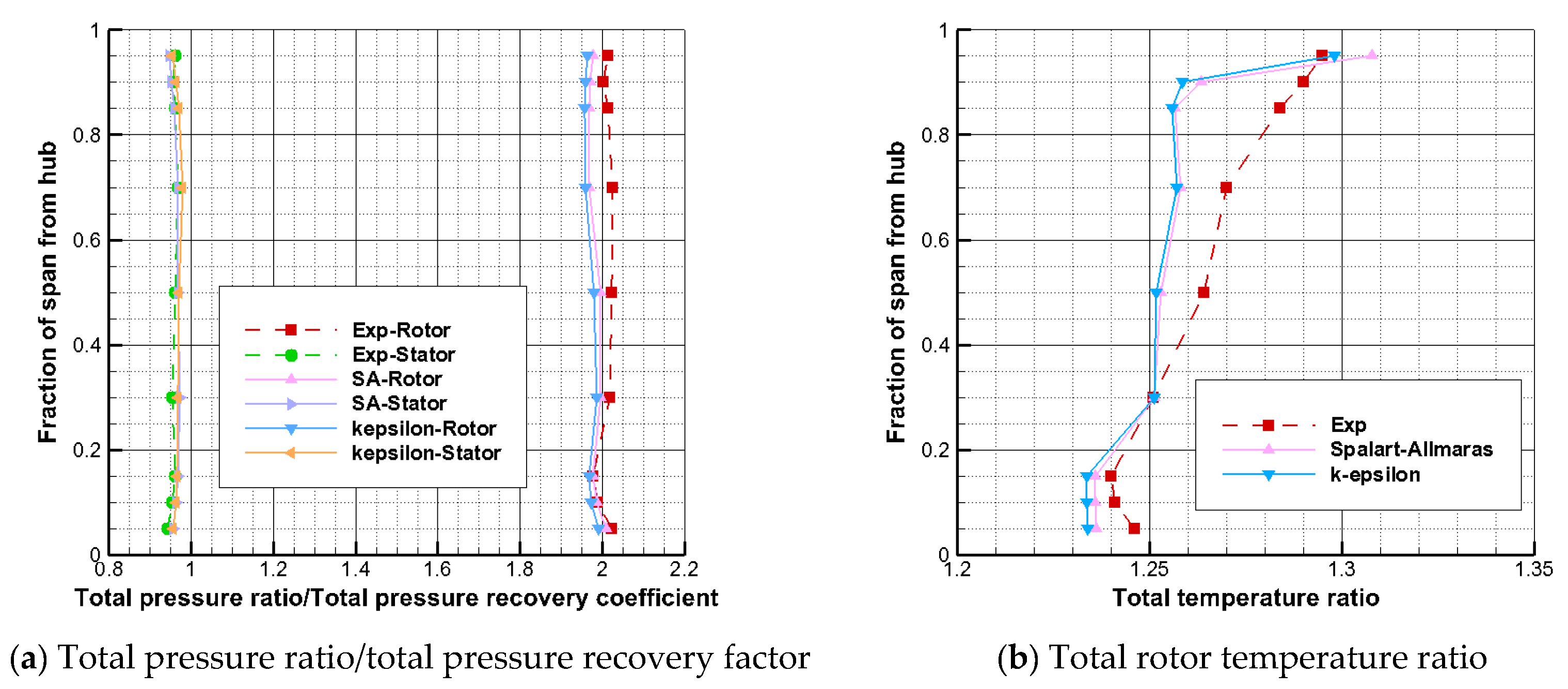 Aerospace 11 00852 g005