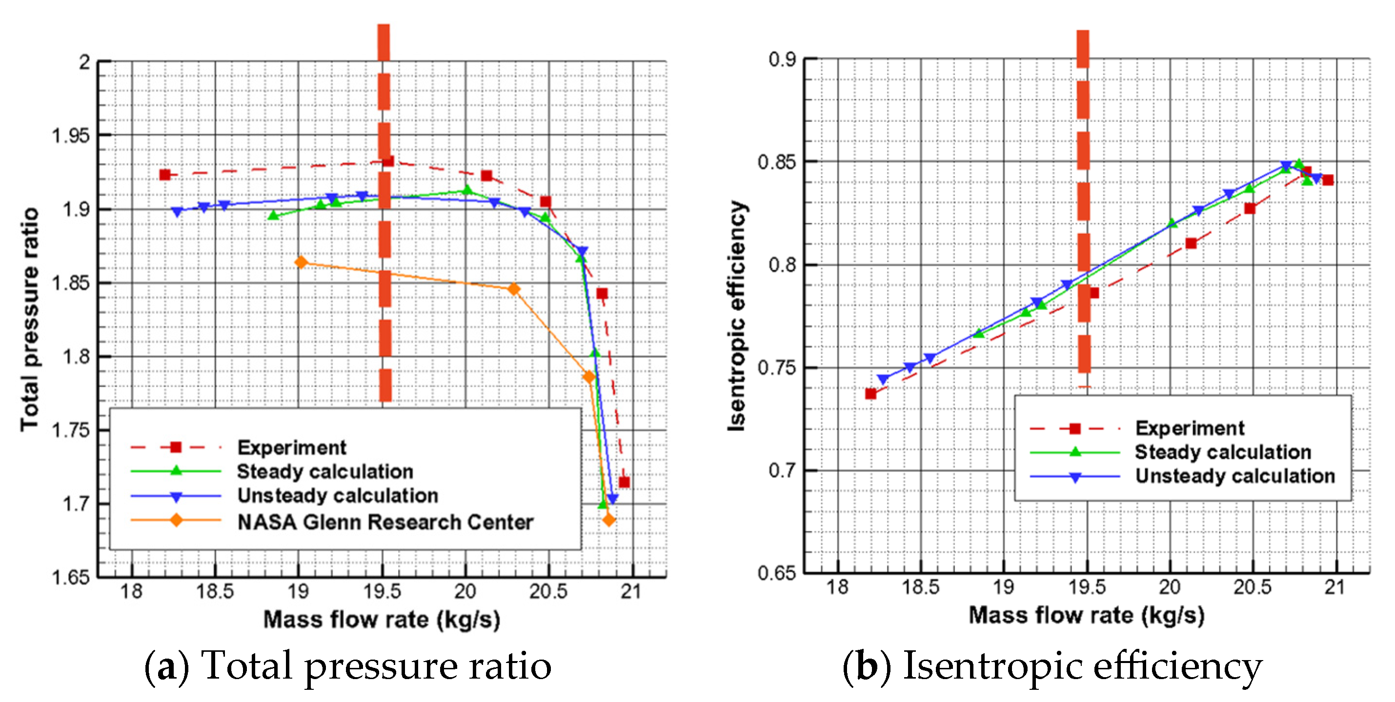 Aerospace 11 00852 g006