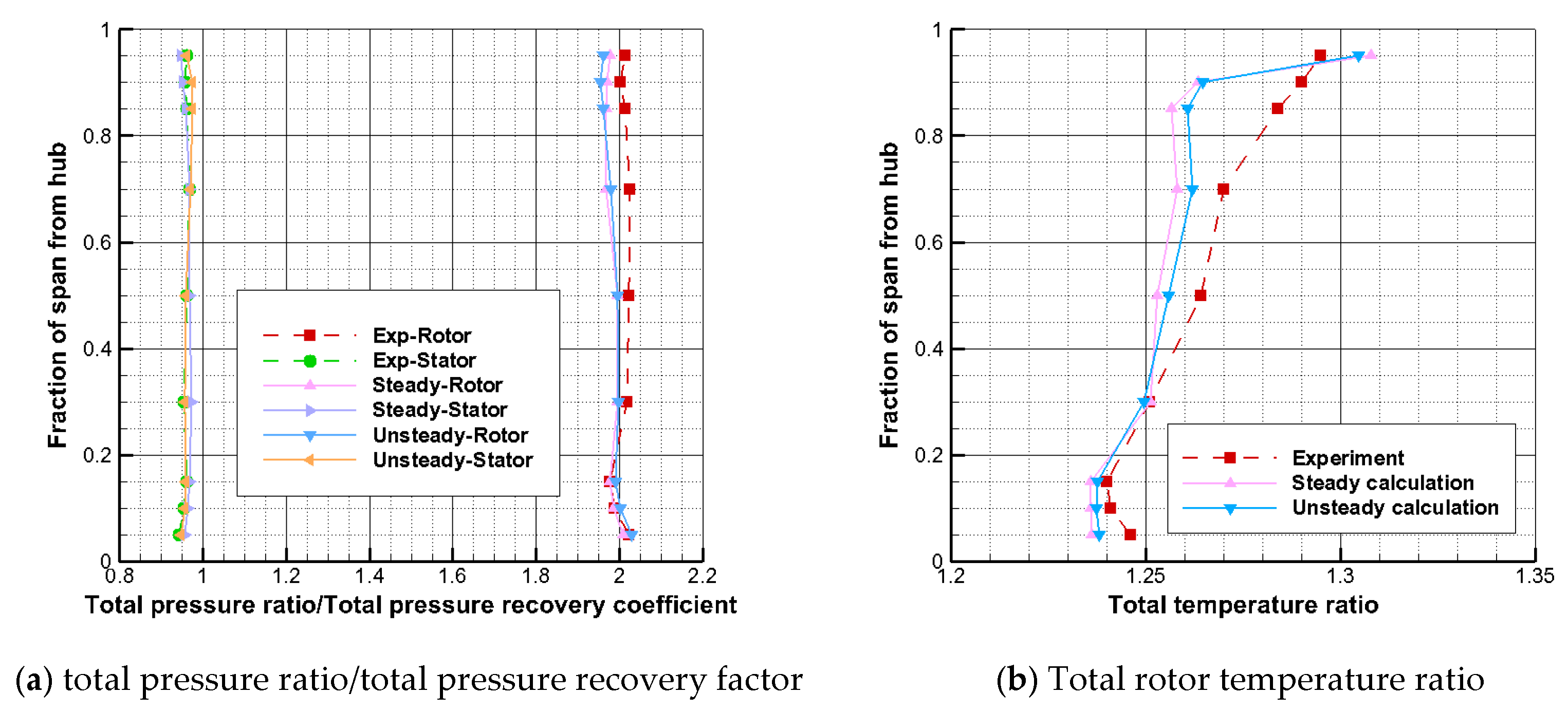 Aerospace 11 00852 g007
