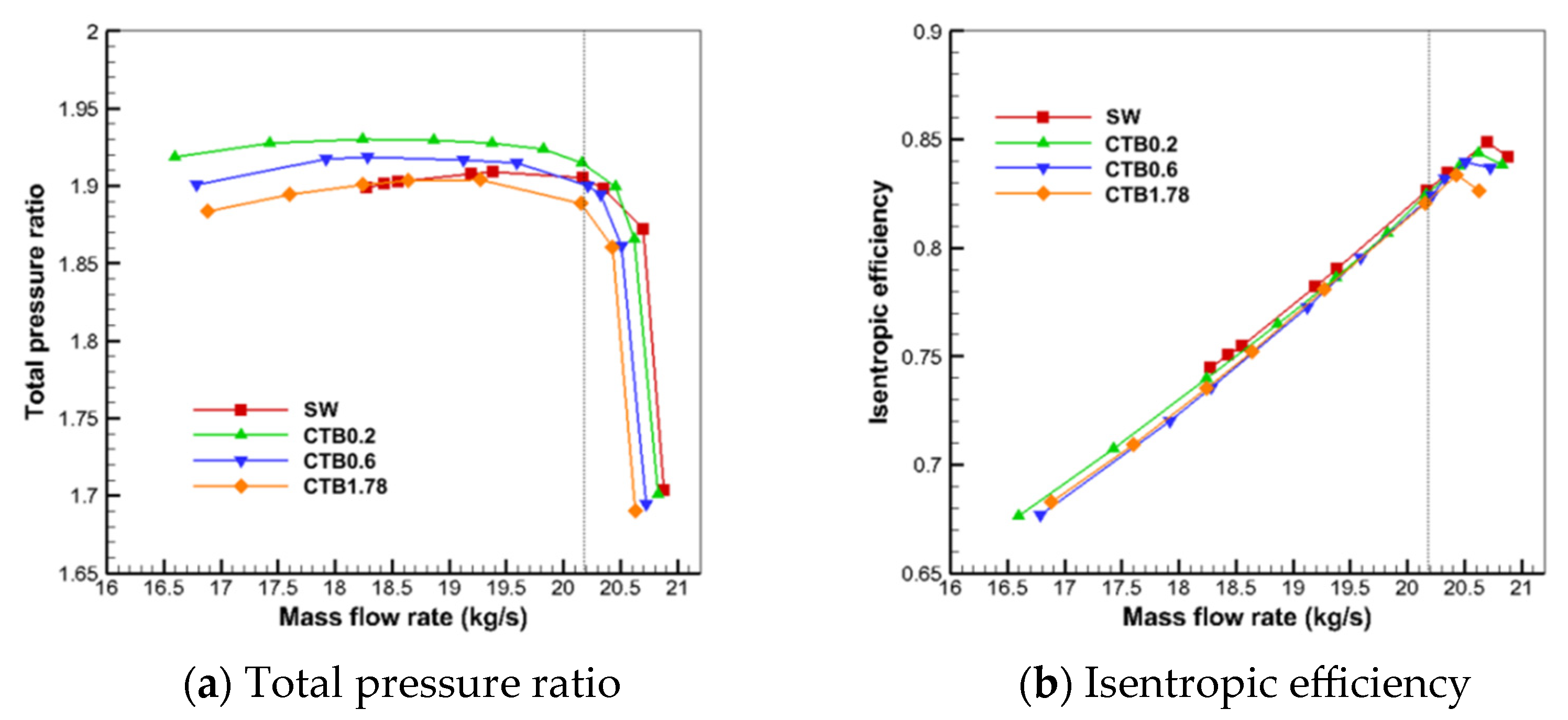 Aerospace 11 00852 g011