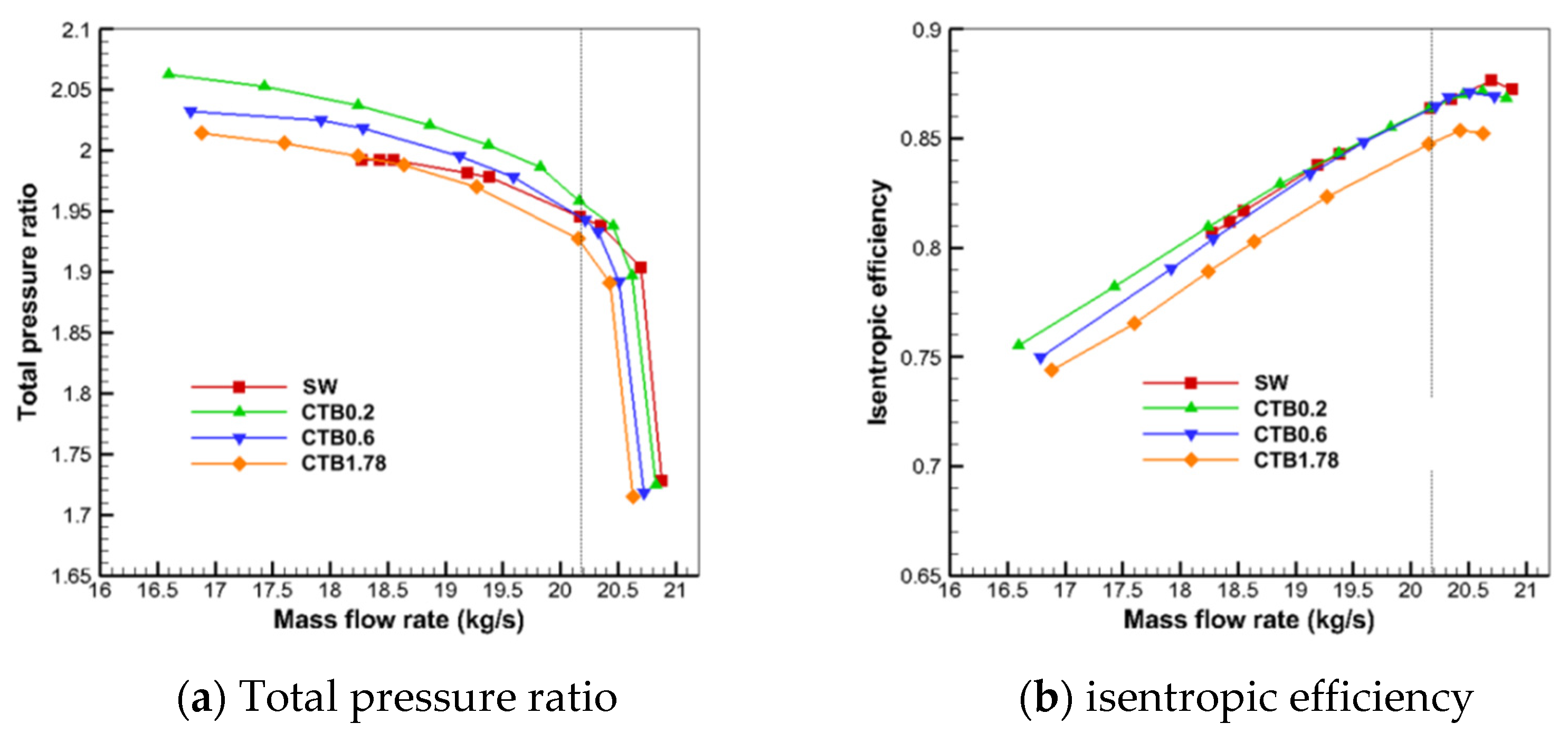 Aerospace 11 00852 g012