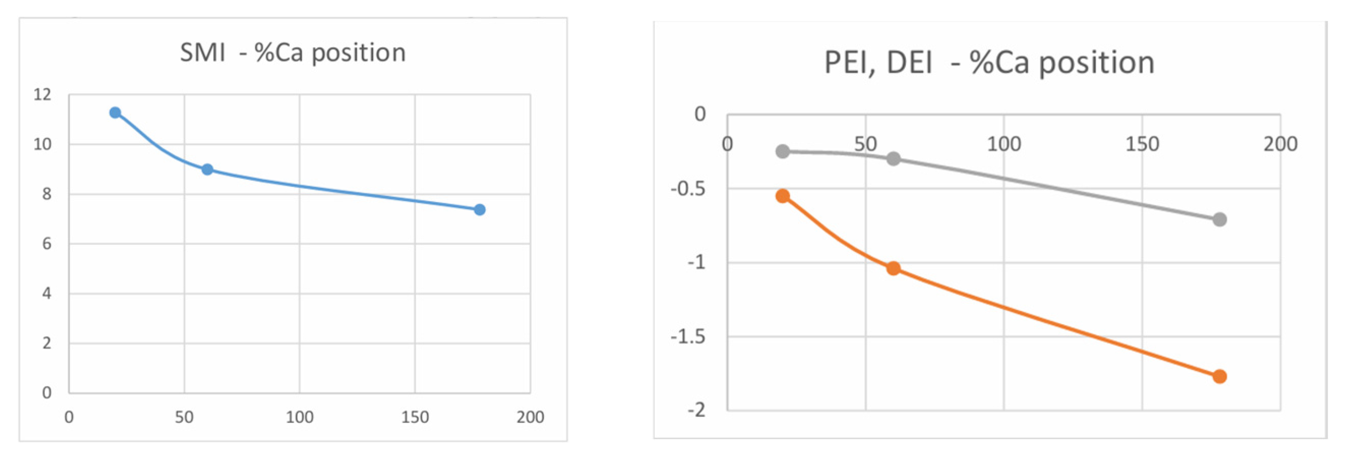 Aerospace 11 00852 g014
