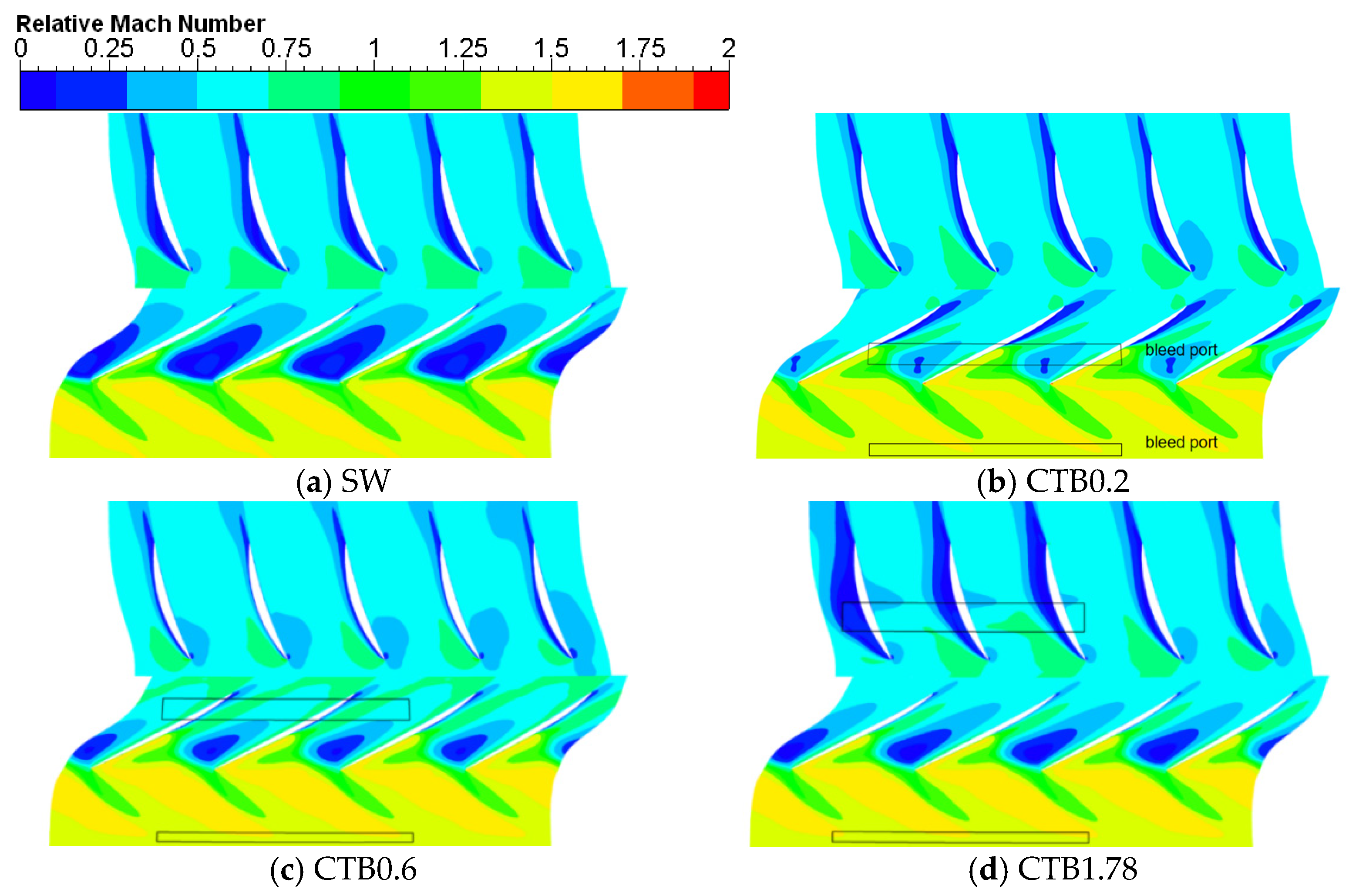 Aerospace 11 00852 g015