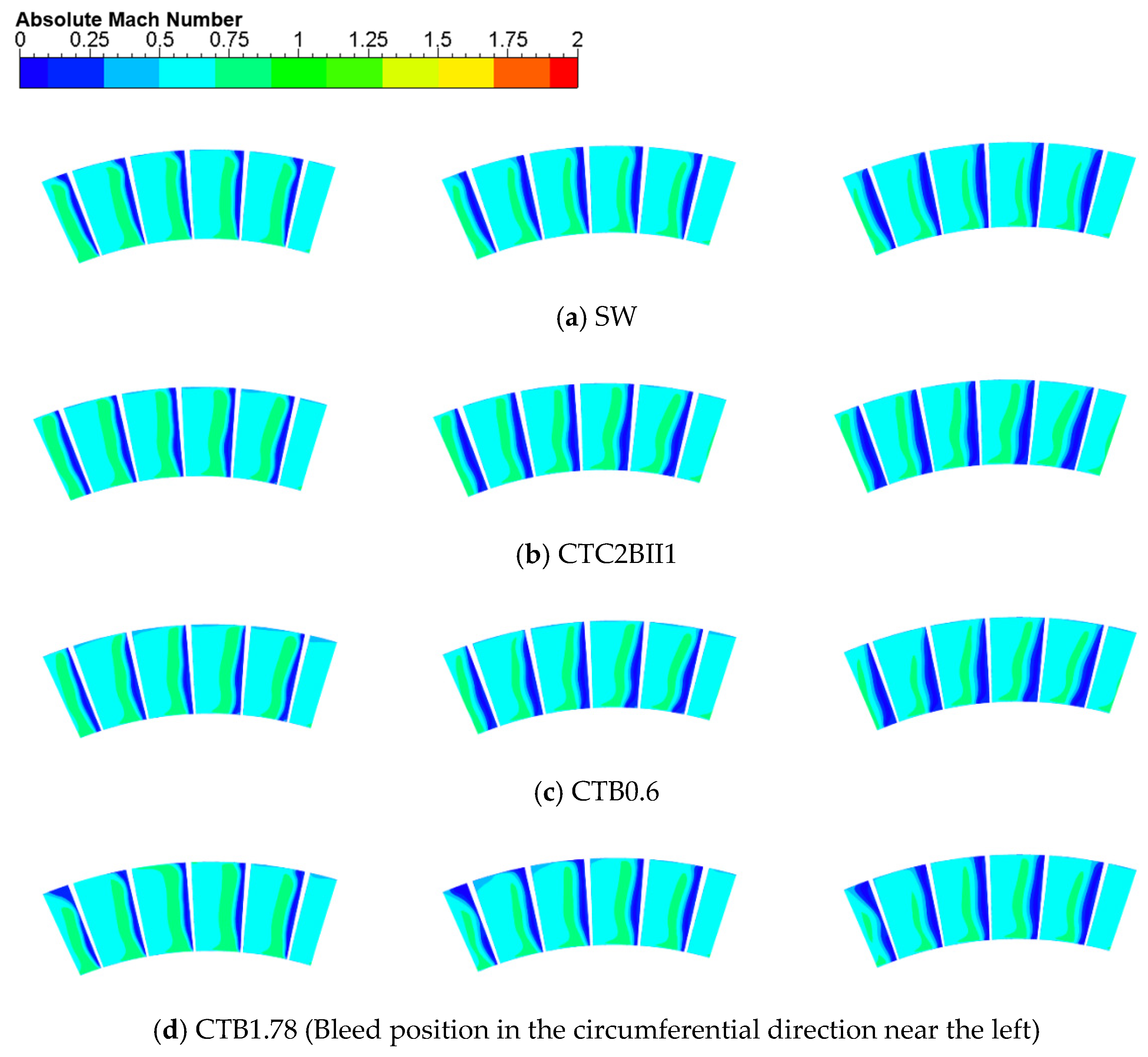 Aerospace 11 00852 g018