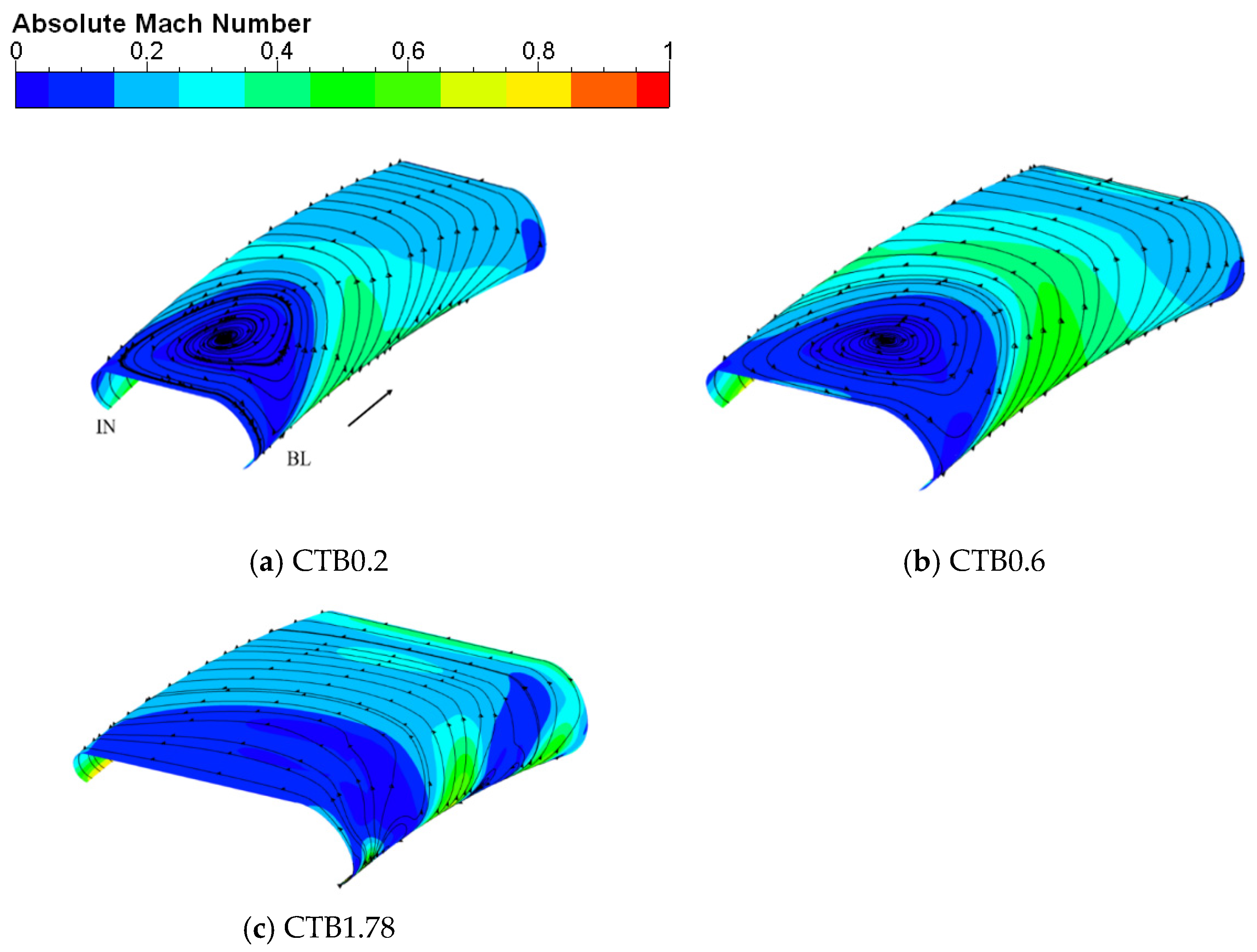 Aerospace 11 00852 g023